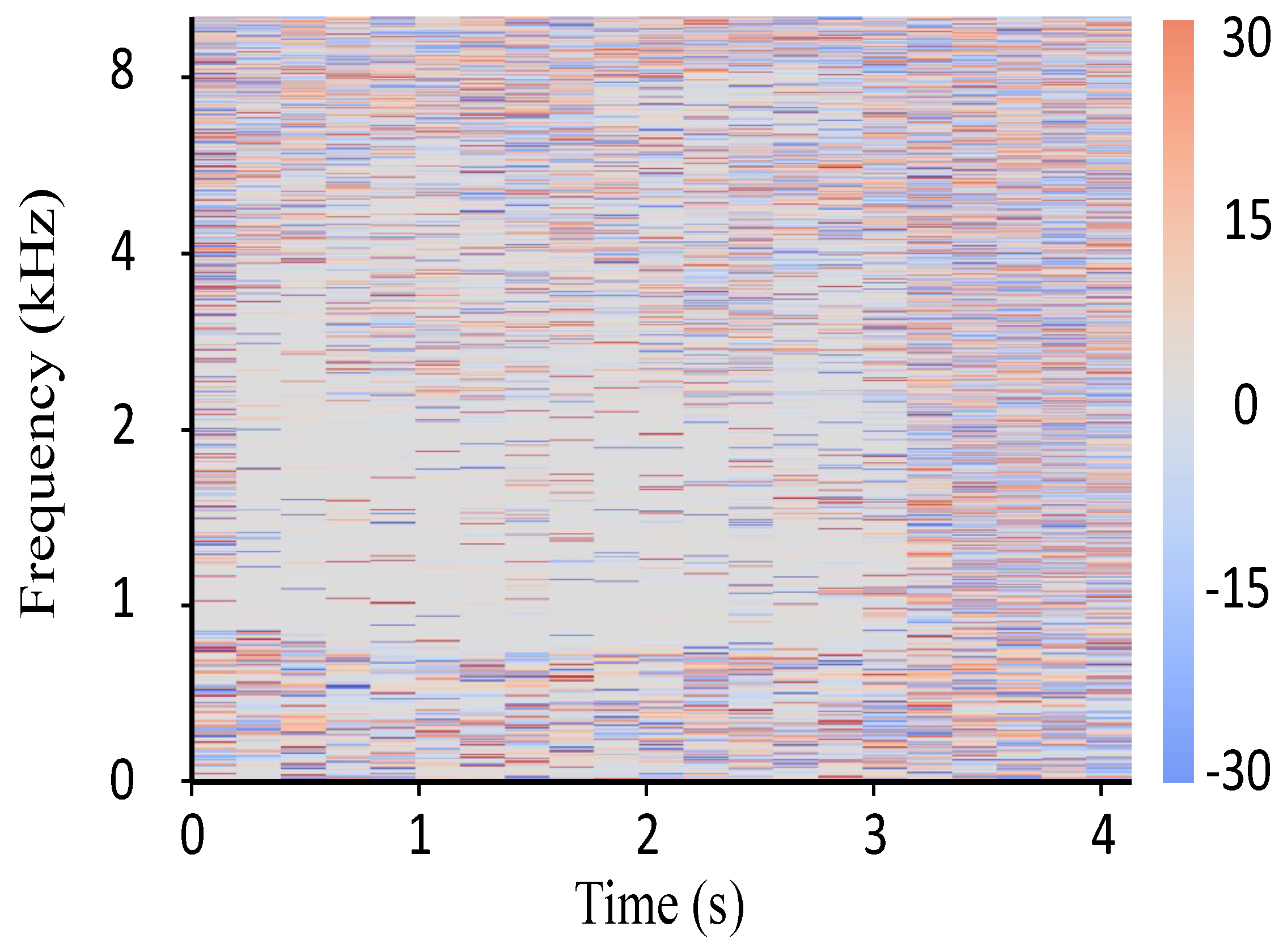 Sensors 21 08031 g004 Sensors 21 08031 g004