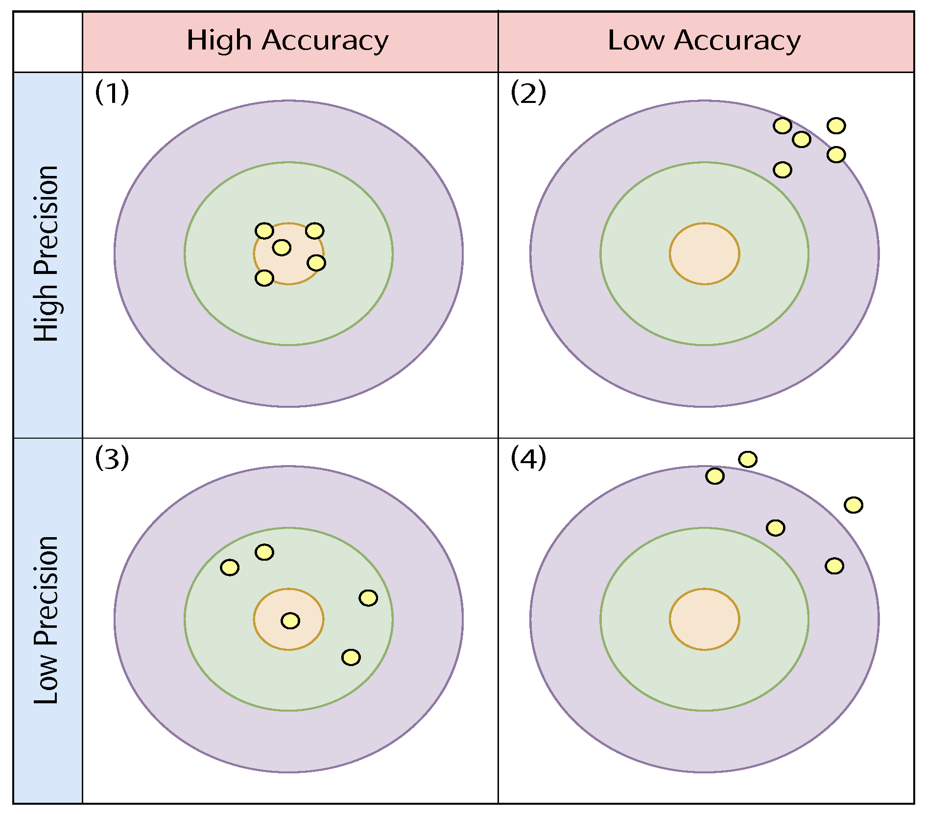 Sensors 21 08031 g006 Sensors 21 08031 g006