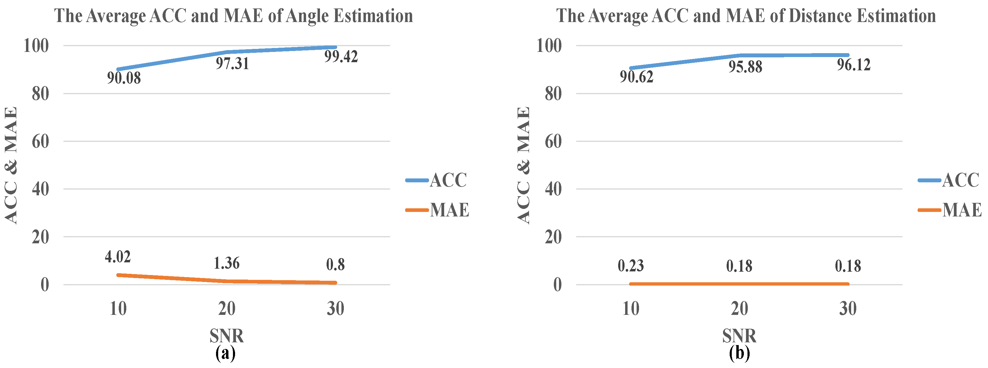 Sensors 21 08031 g007 Sensors 21 08031 g007