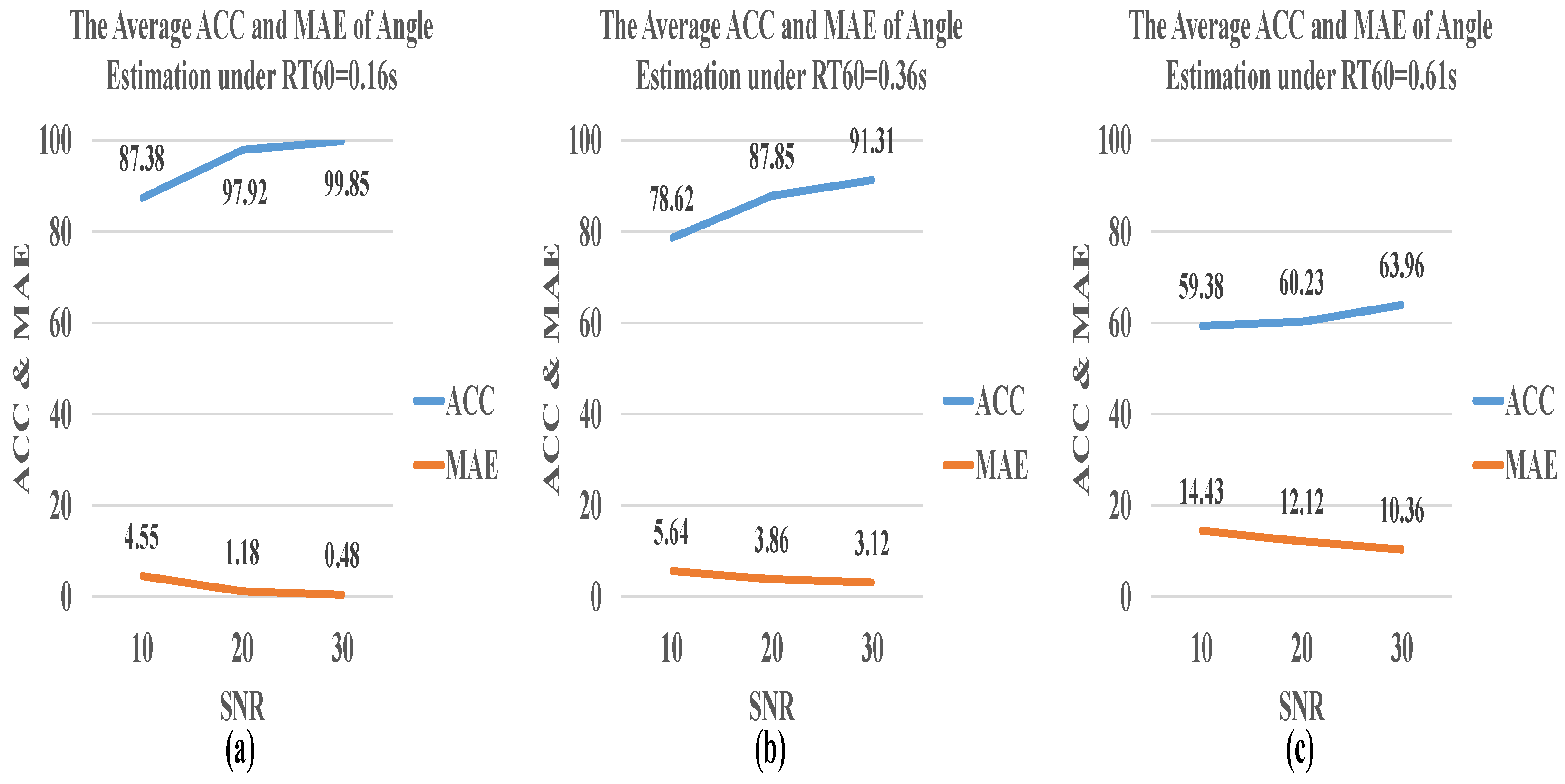Sensors 21 08031 g008 Sensors 21 08031 g008