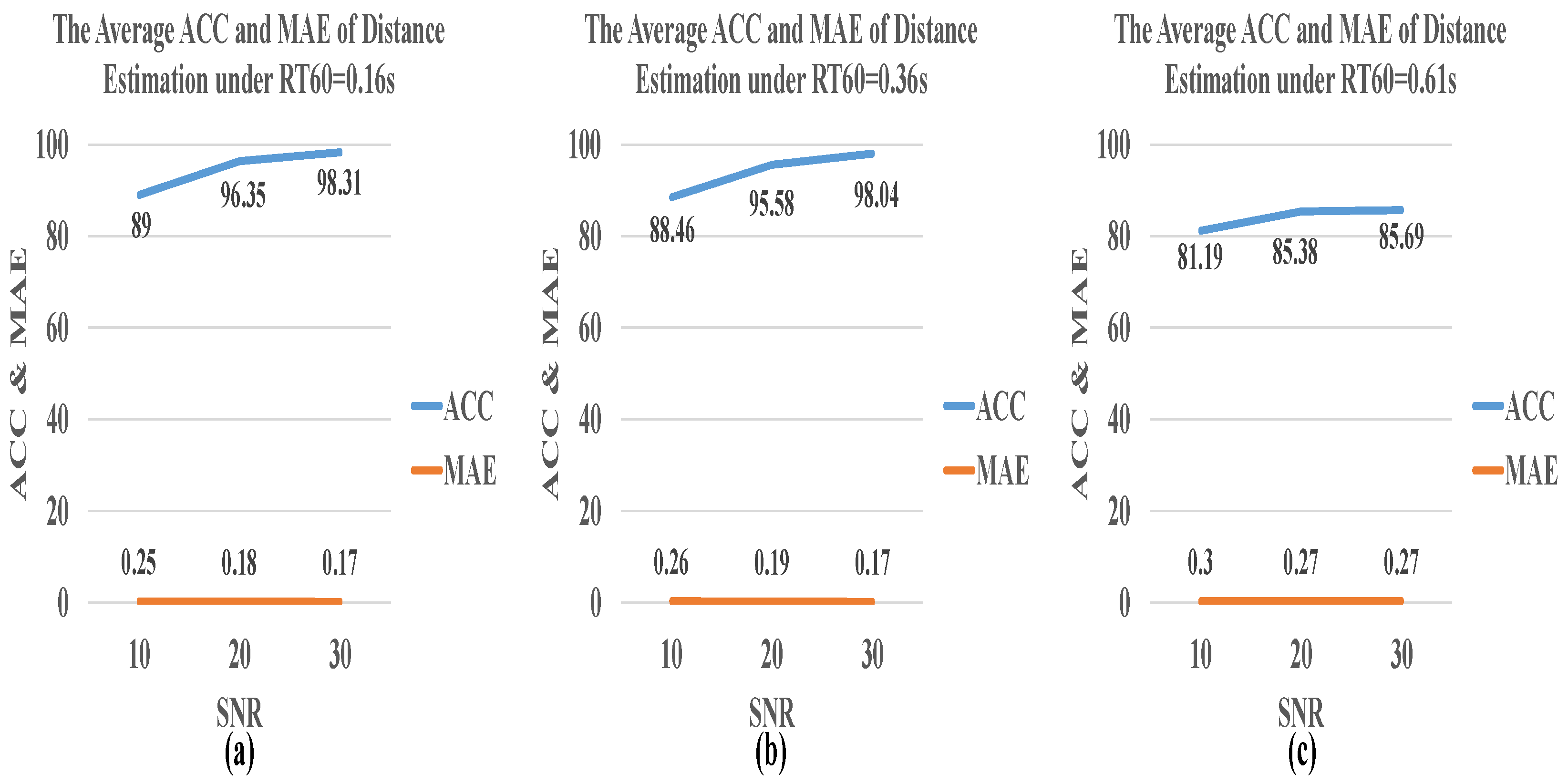 Sensors 21 08031 g009 Sensors 21 08031 g009