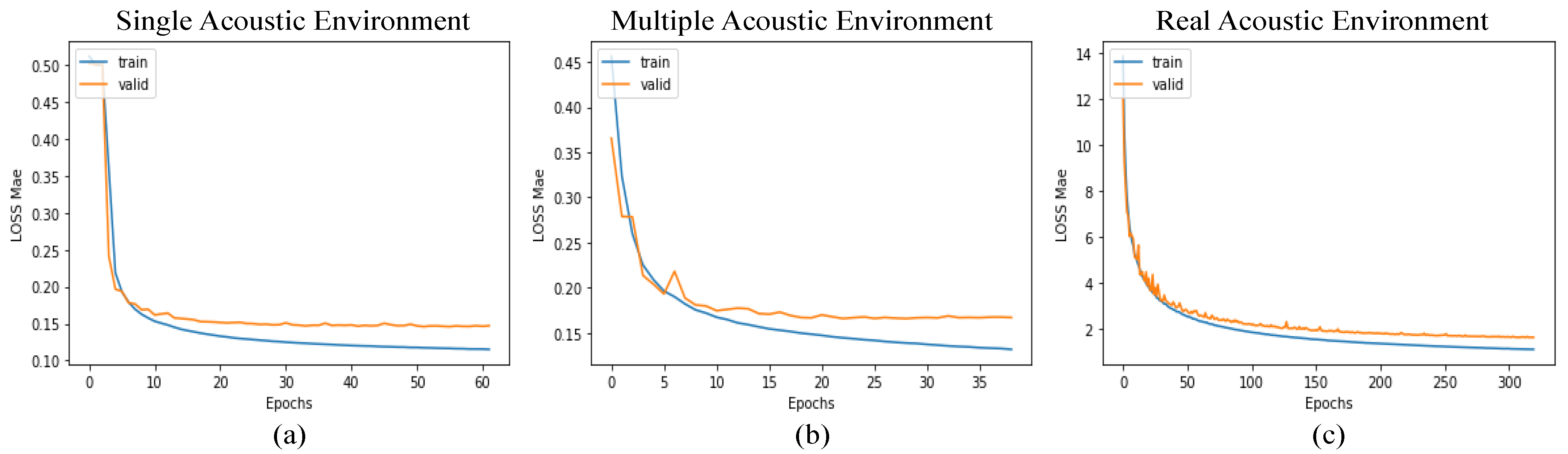 Sensors 21 08031 g010 Sensors 21 08031 g010