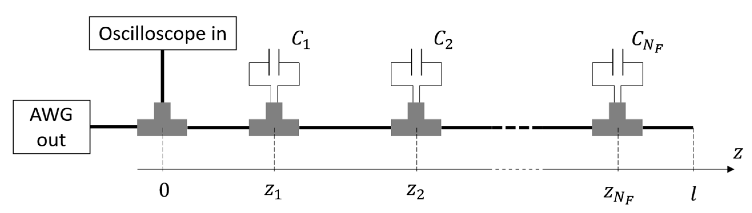 Sensors 21 08032 g001