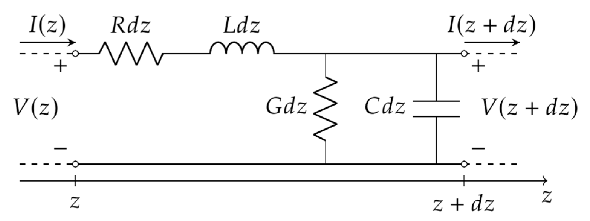 Sensors 21 08032 g003