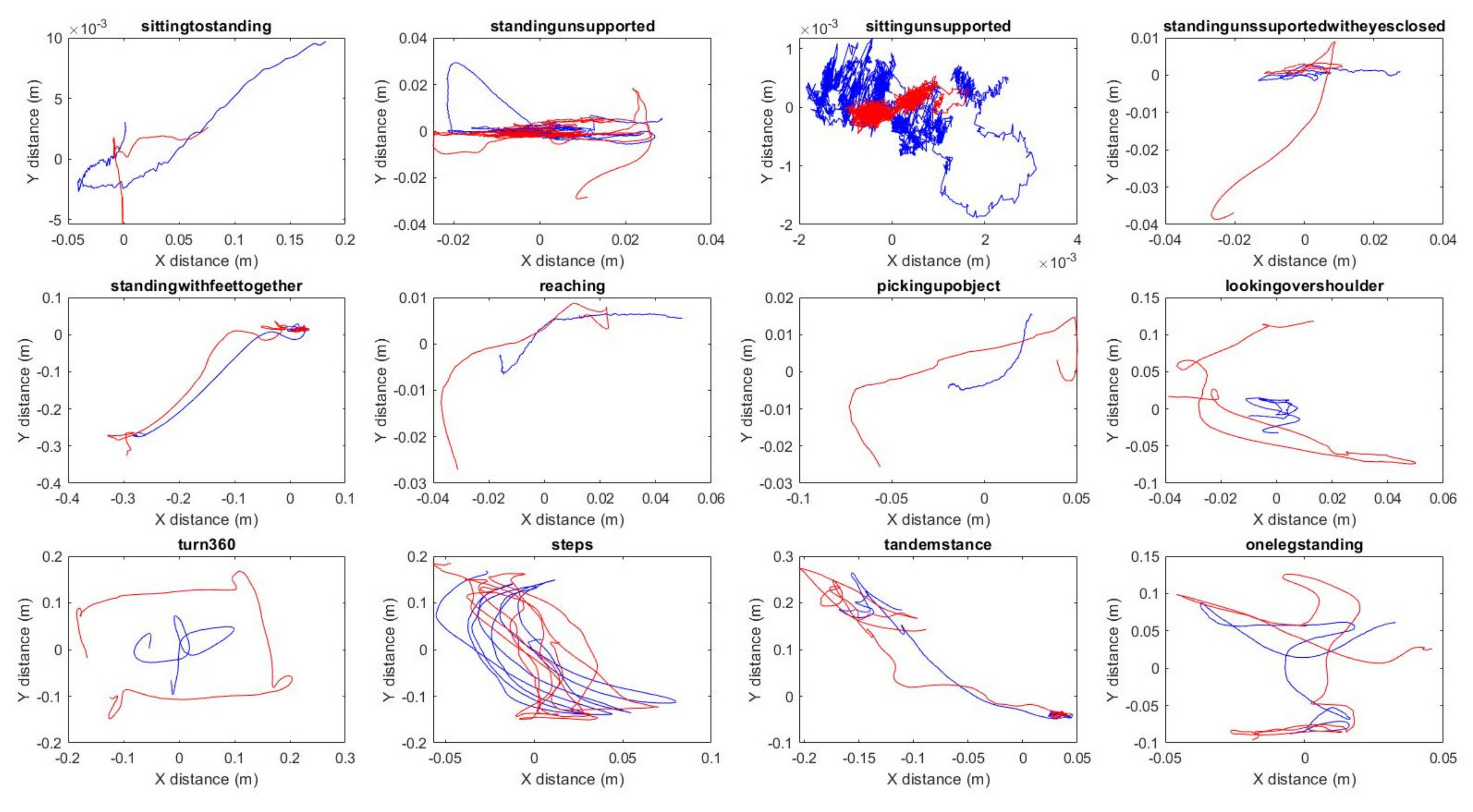 Sensors 21 08034 g003