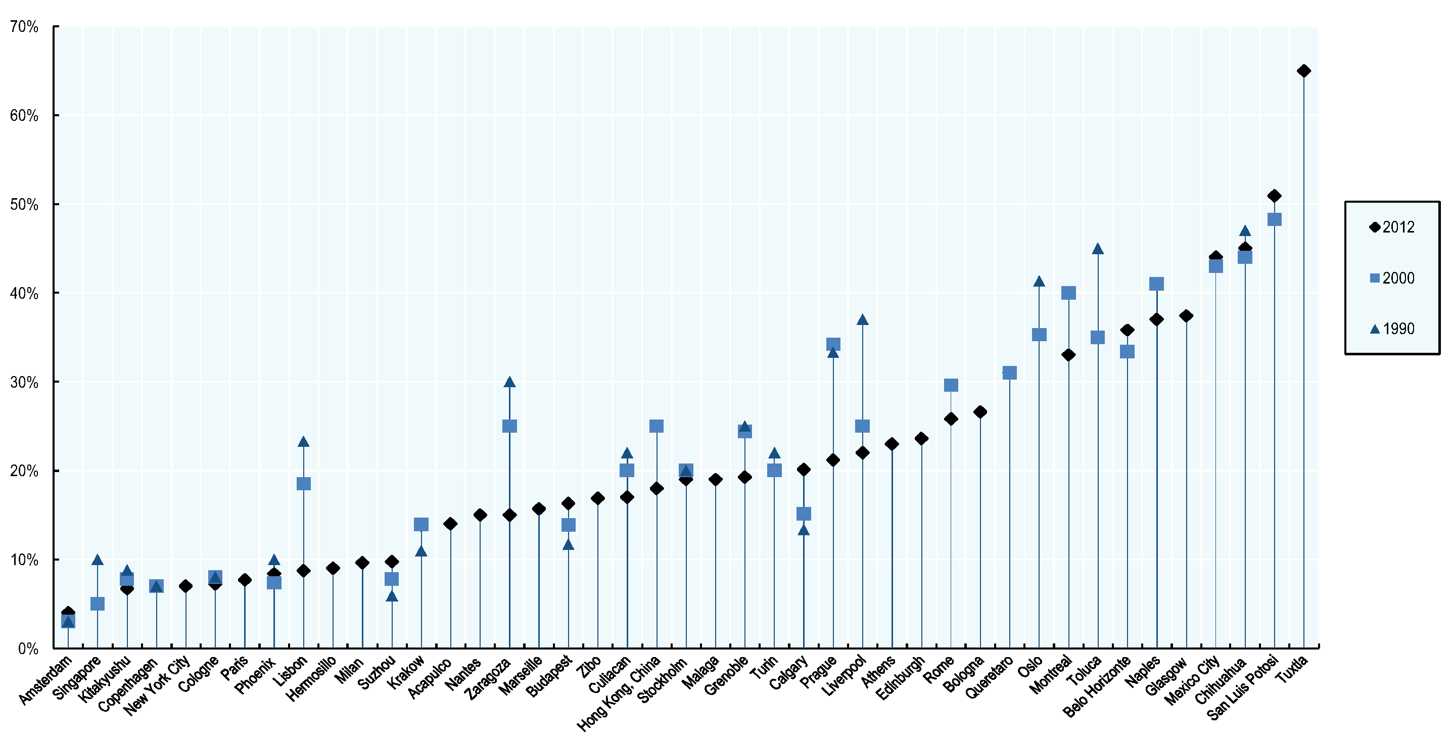 Sensors 21 08035 g001
