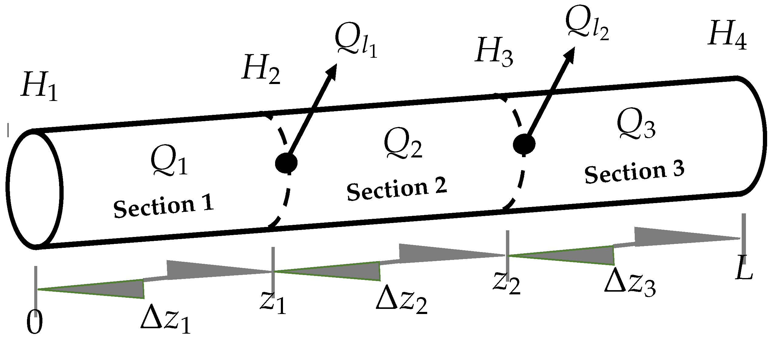 Sensors 21 08035 g002