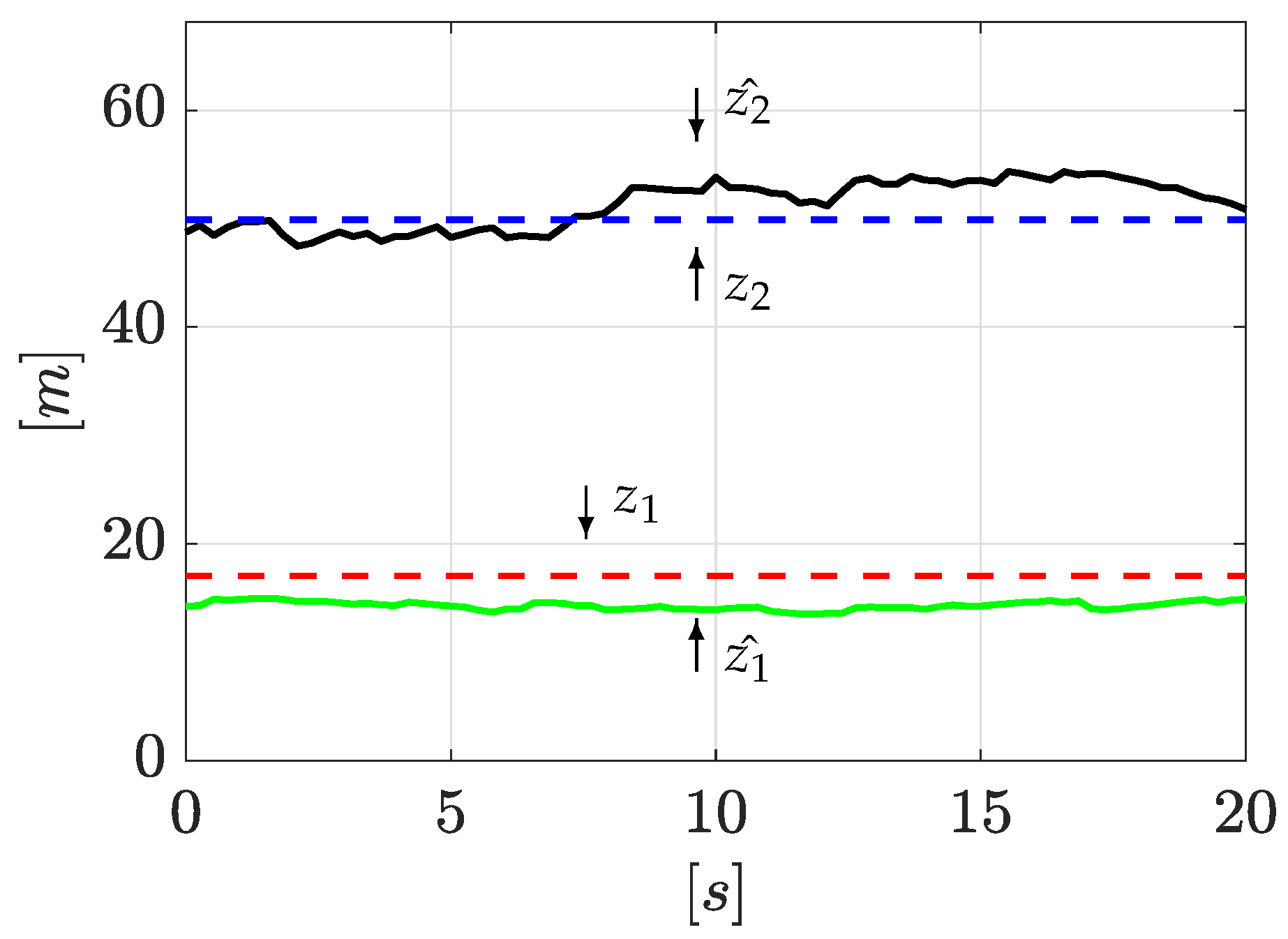 Sensors 21 08035 g006
