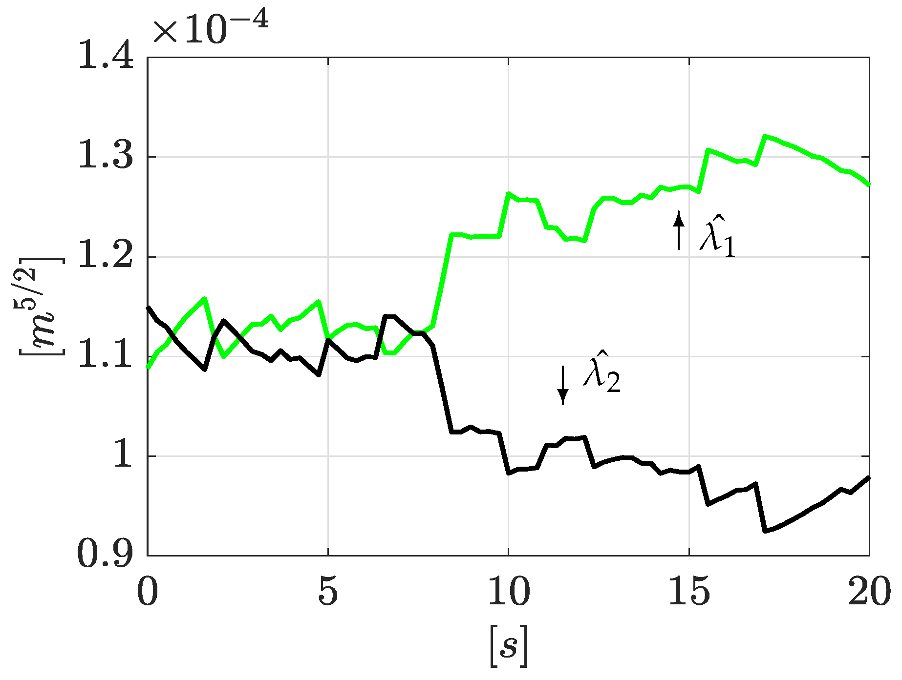 Sensors 21 08035 g007
