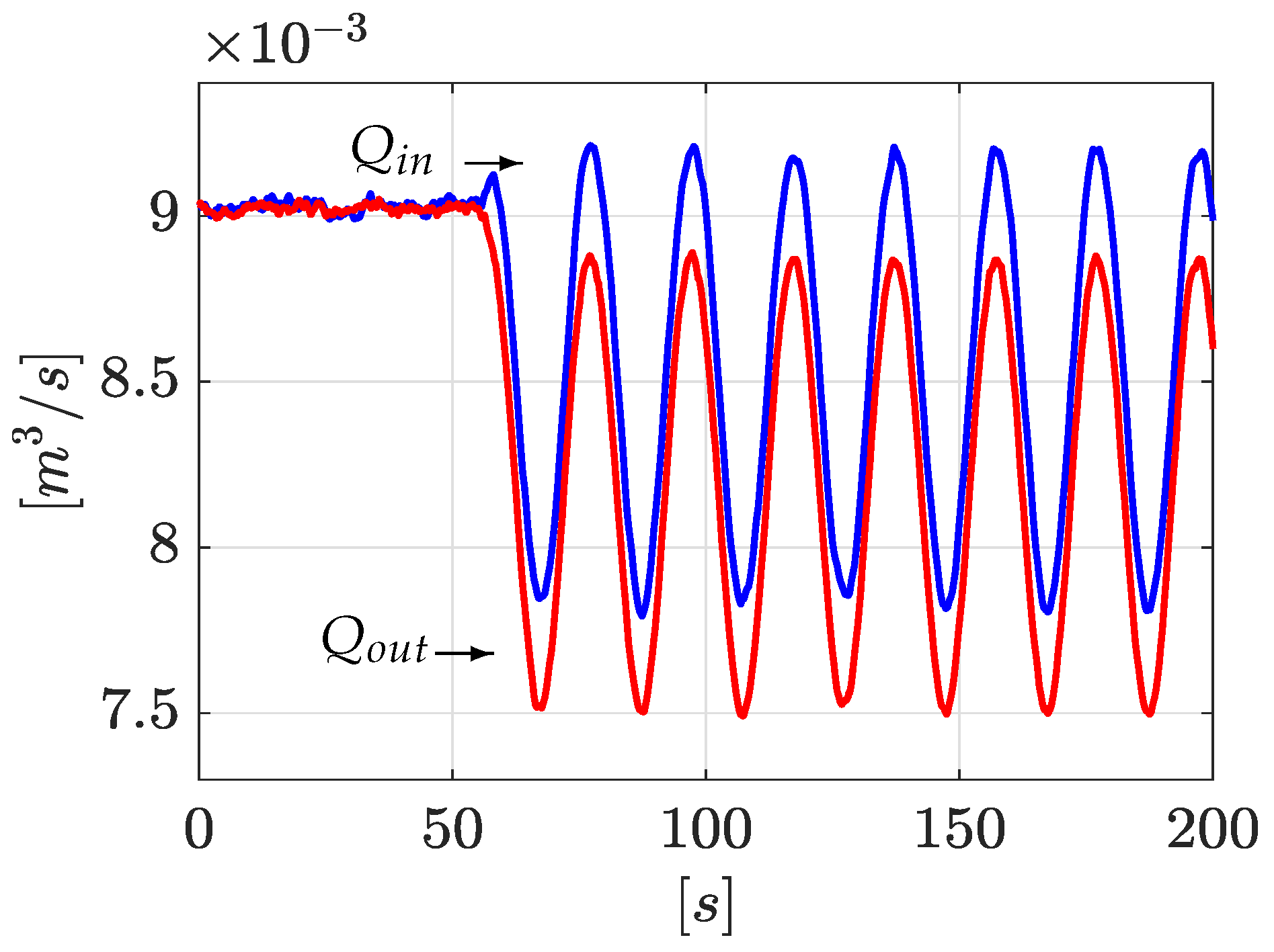 Sensors 21 08035 g009