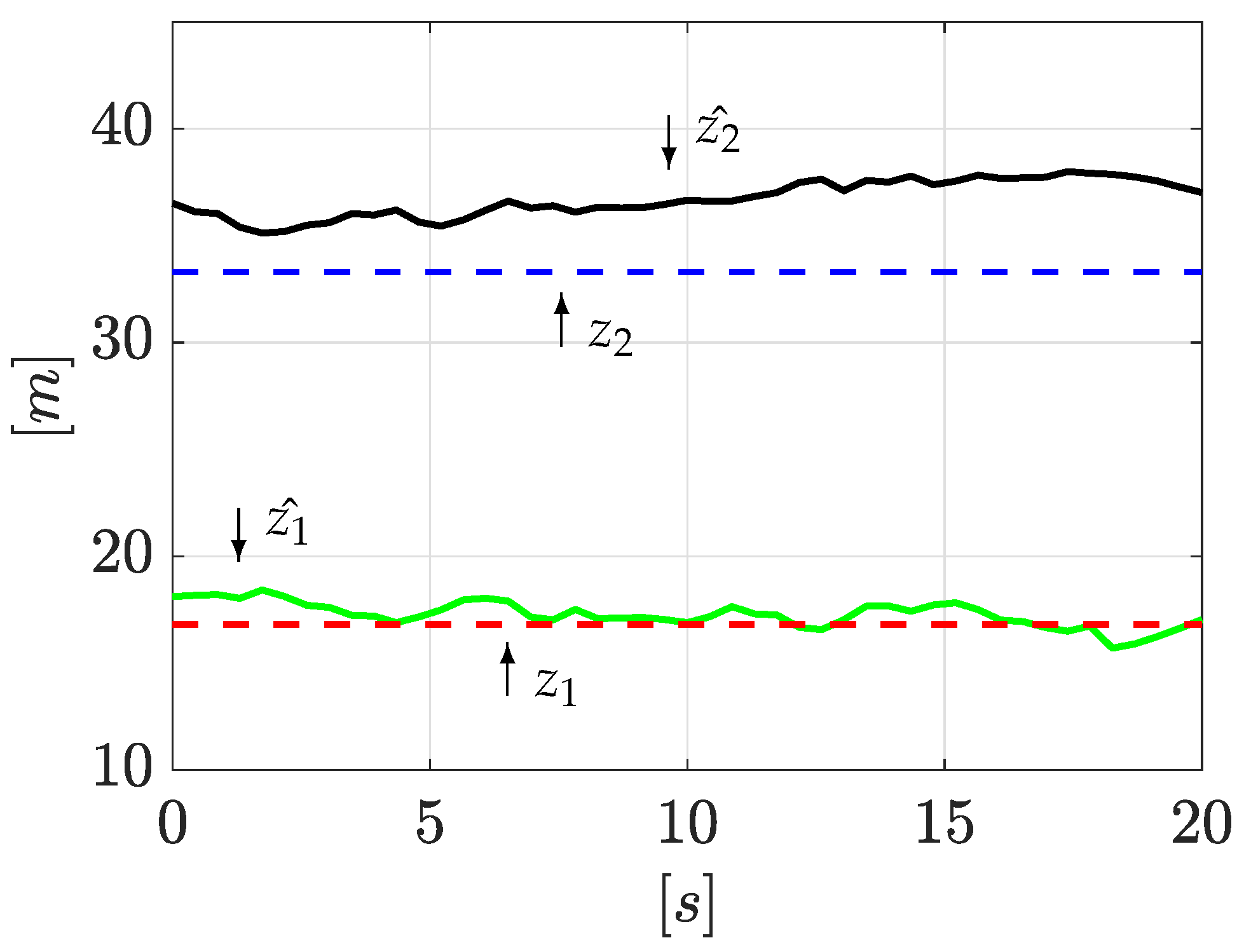 Sensors 21 08035 g010