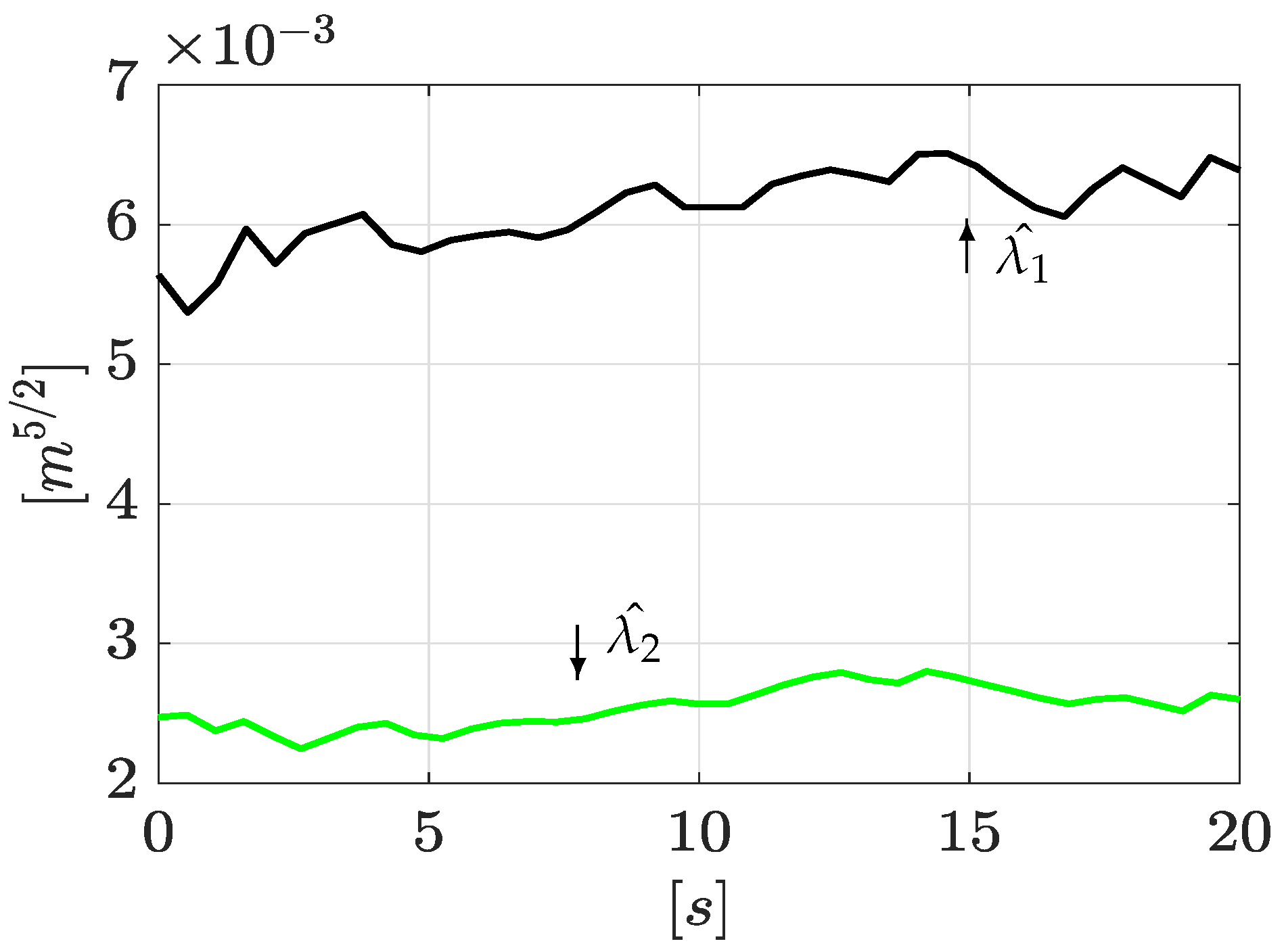 Sensors 21 08035 g011
