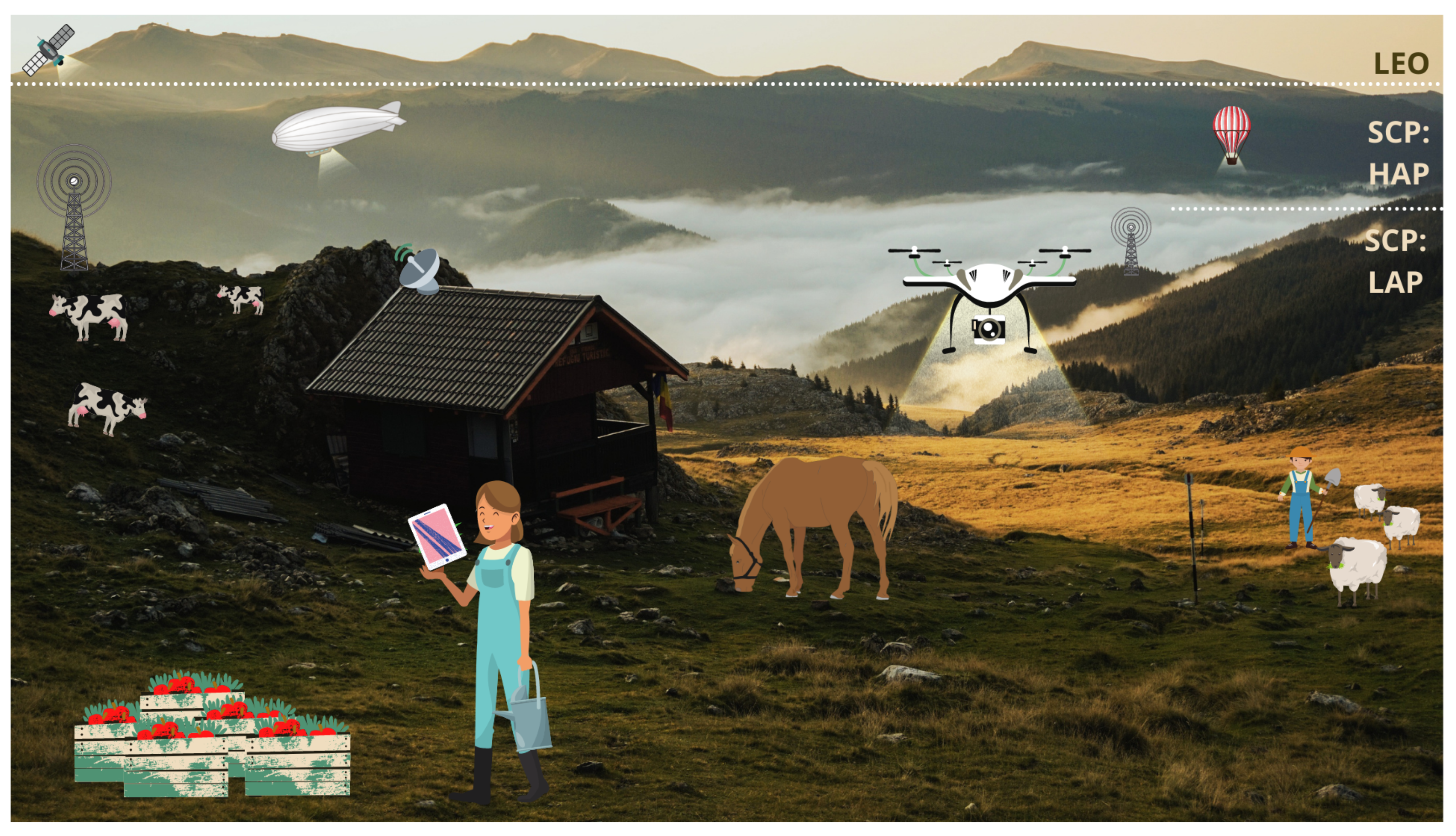 Sensors 21 08037 g003