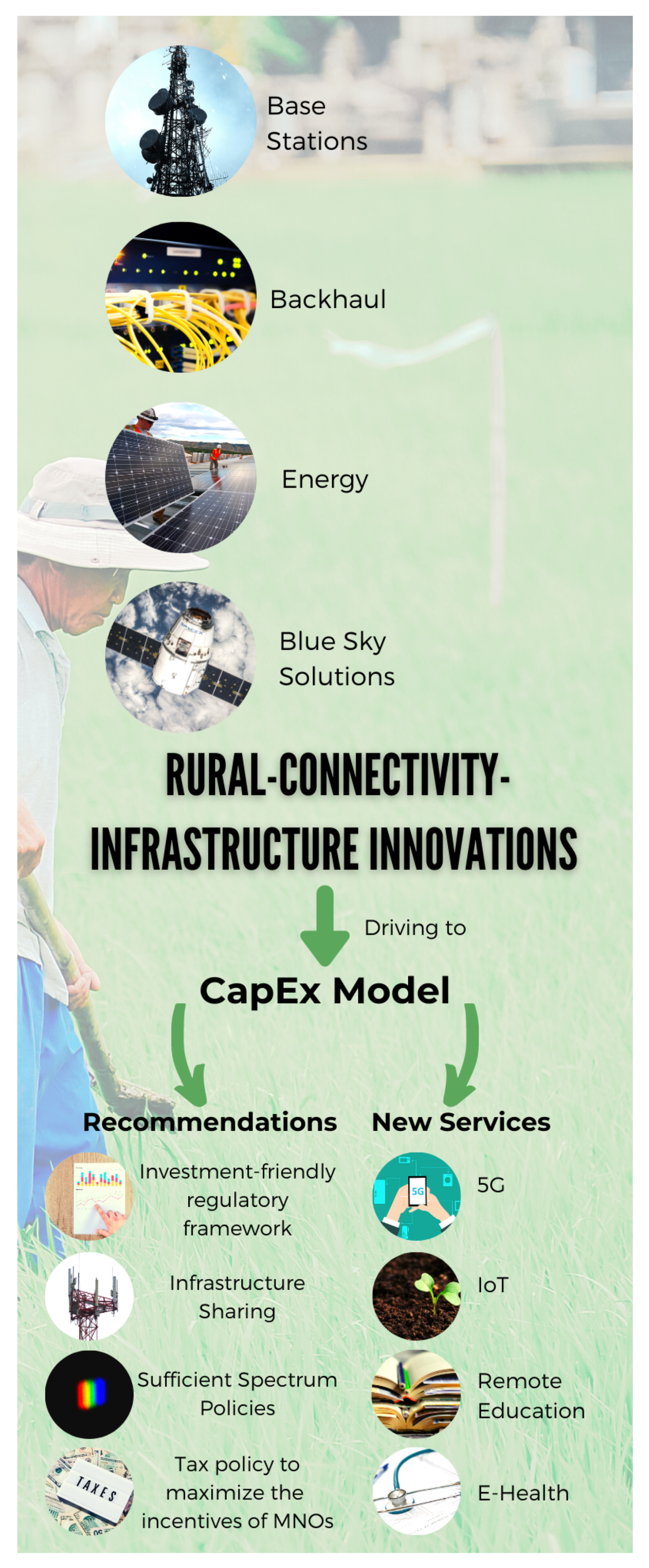 Sensors 21 08037 g005