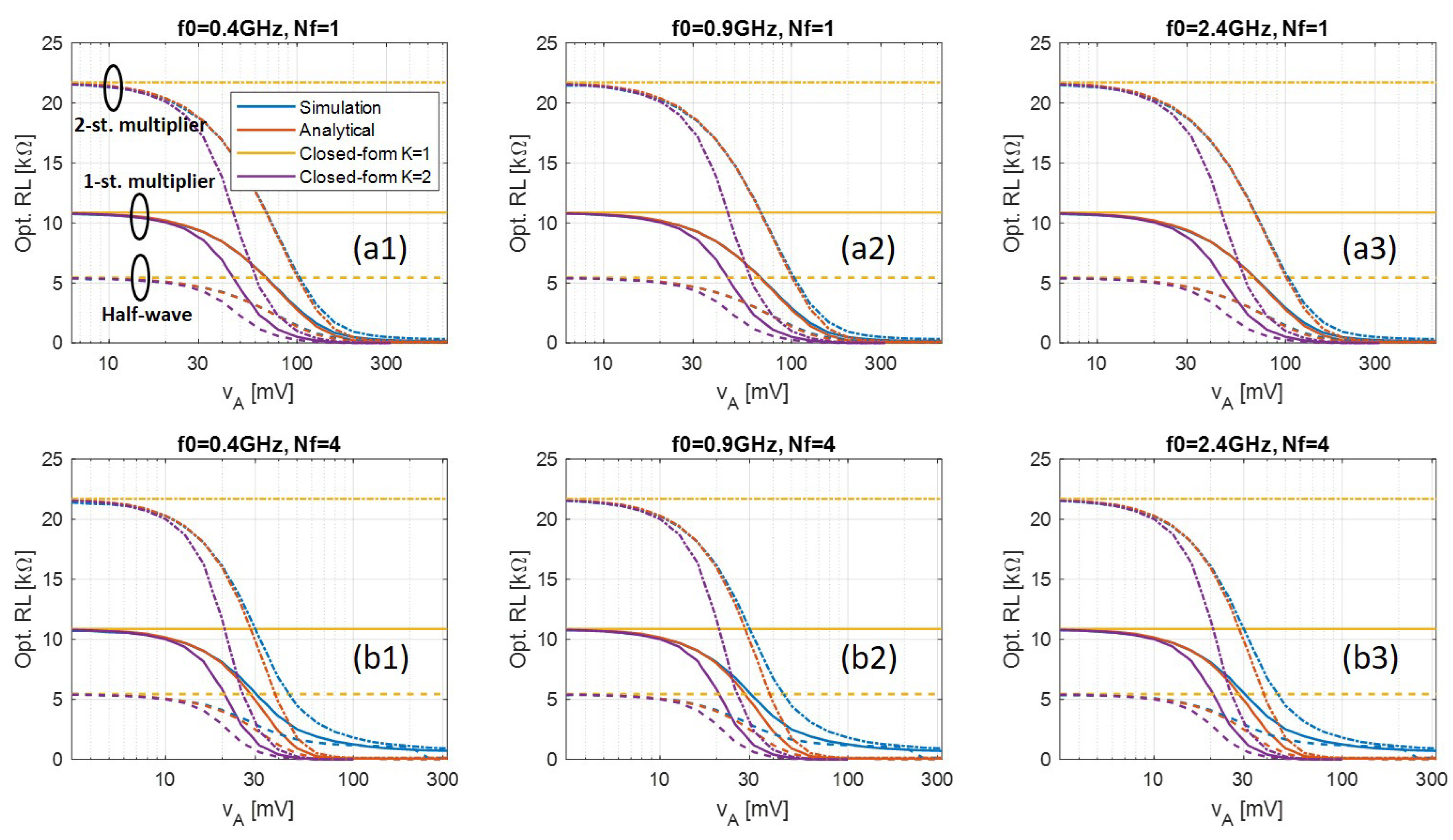 Sensors 21 08038 g003