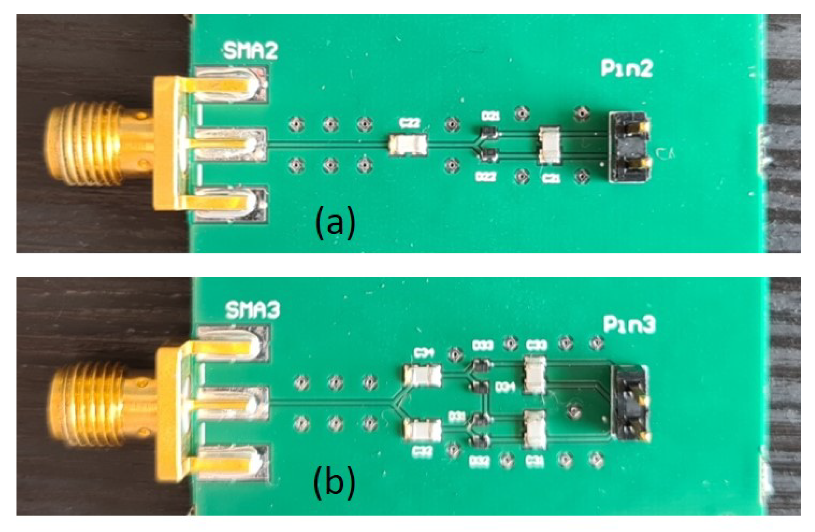 Sensors 21 08038 g005