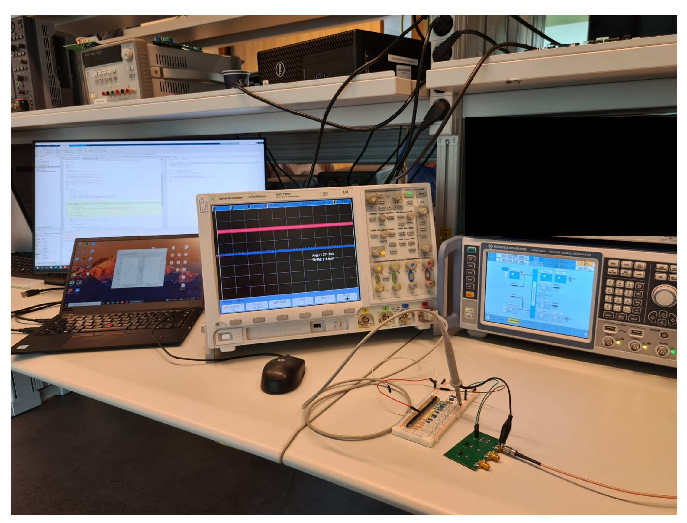 Sensors 21 08038 g007