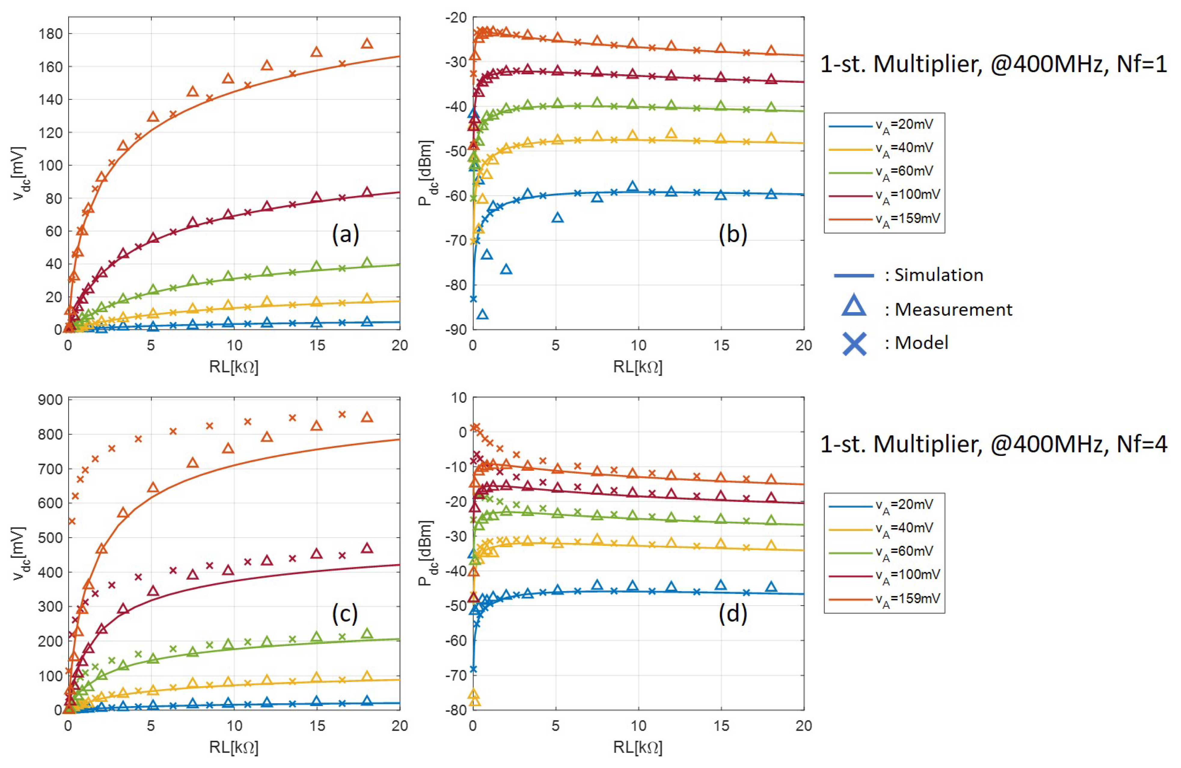 Sensors 21 08038 g008