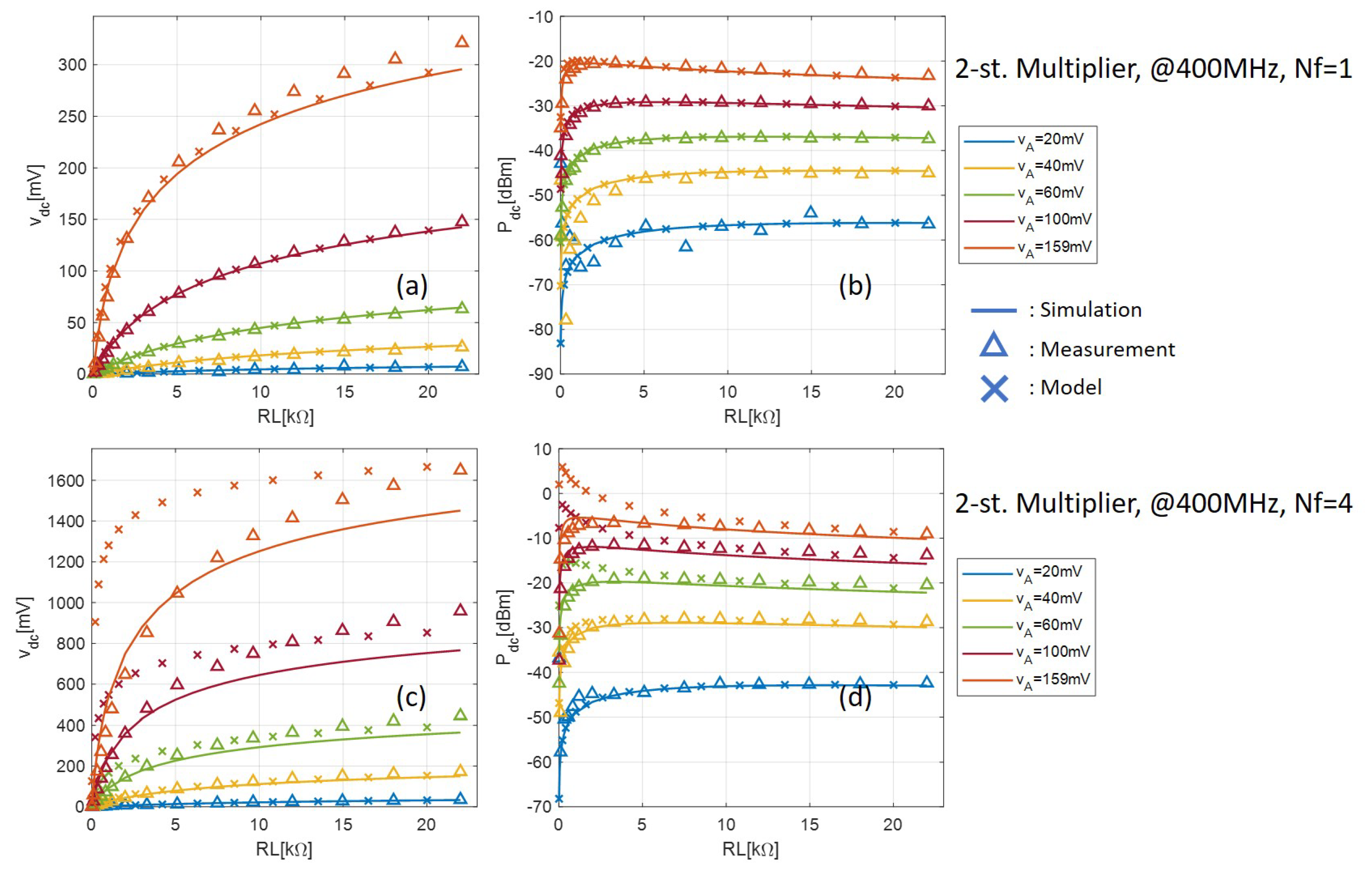 Sensors 21 08038 g009
