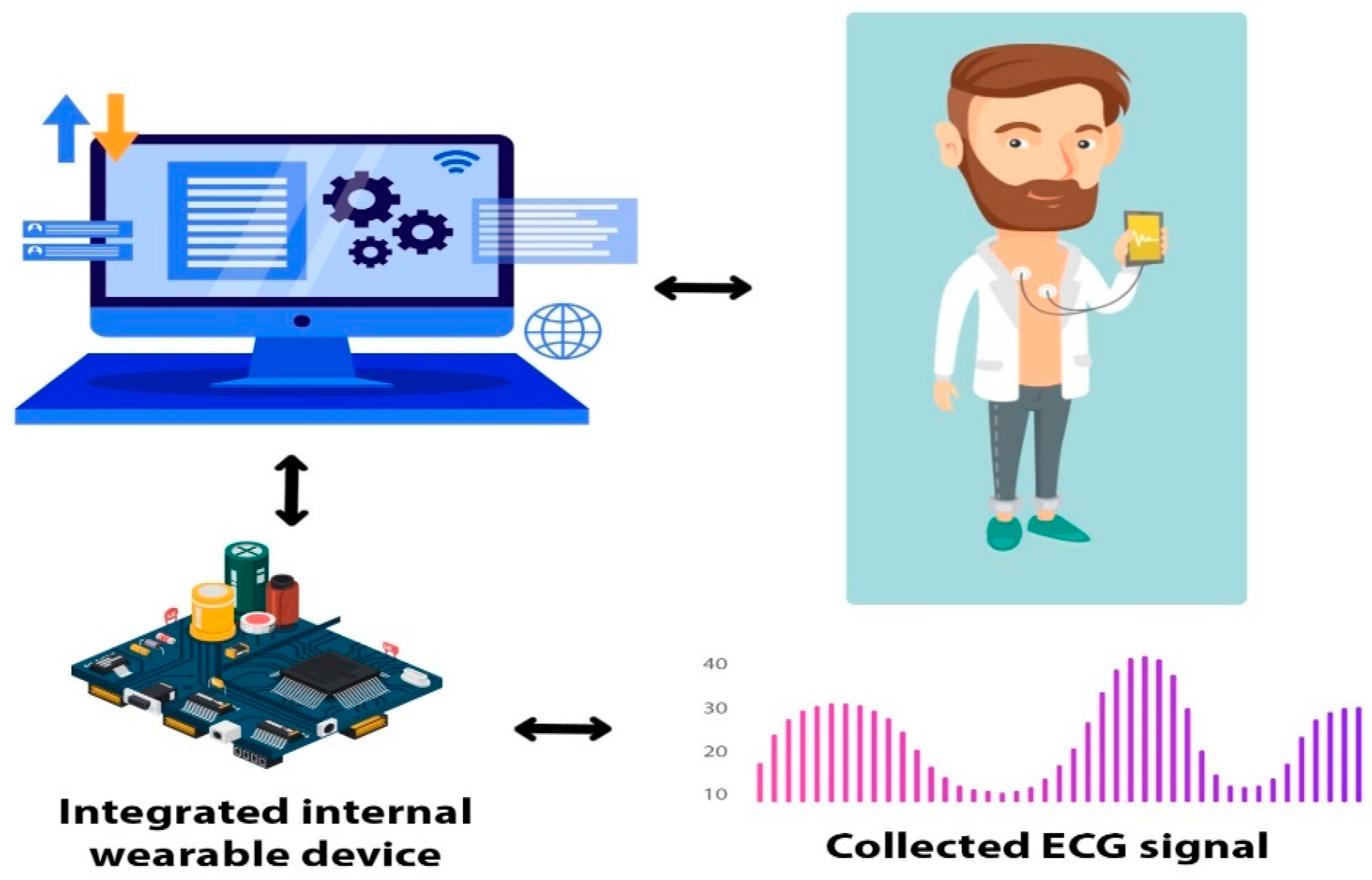 Sensors 21 08039 g002