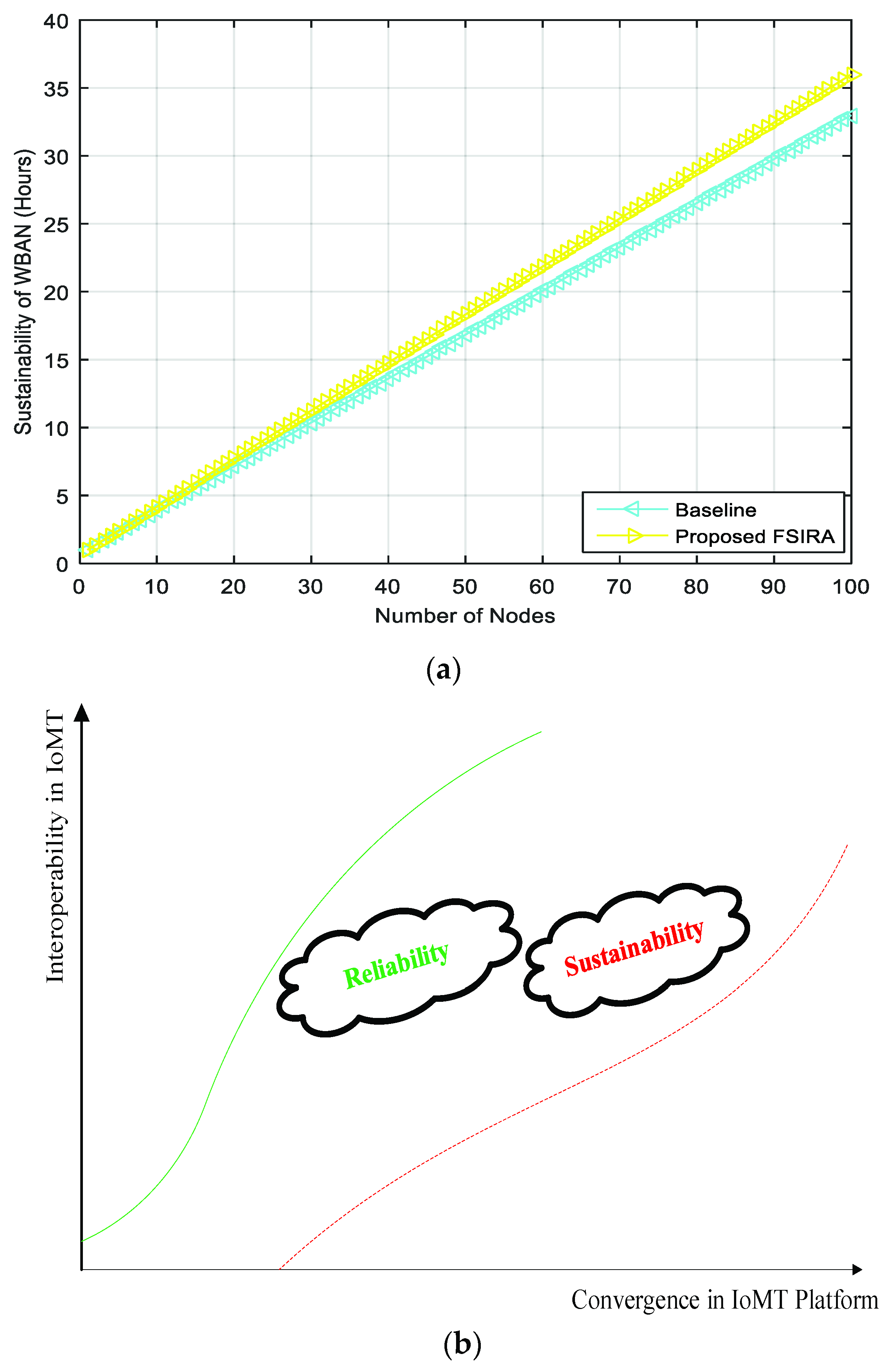 Sensors 21 08039 g007