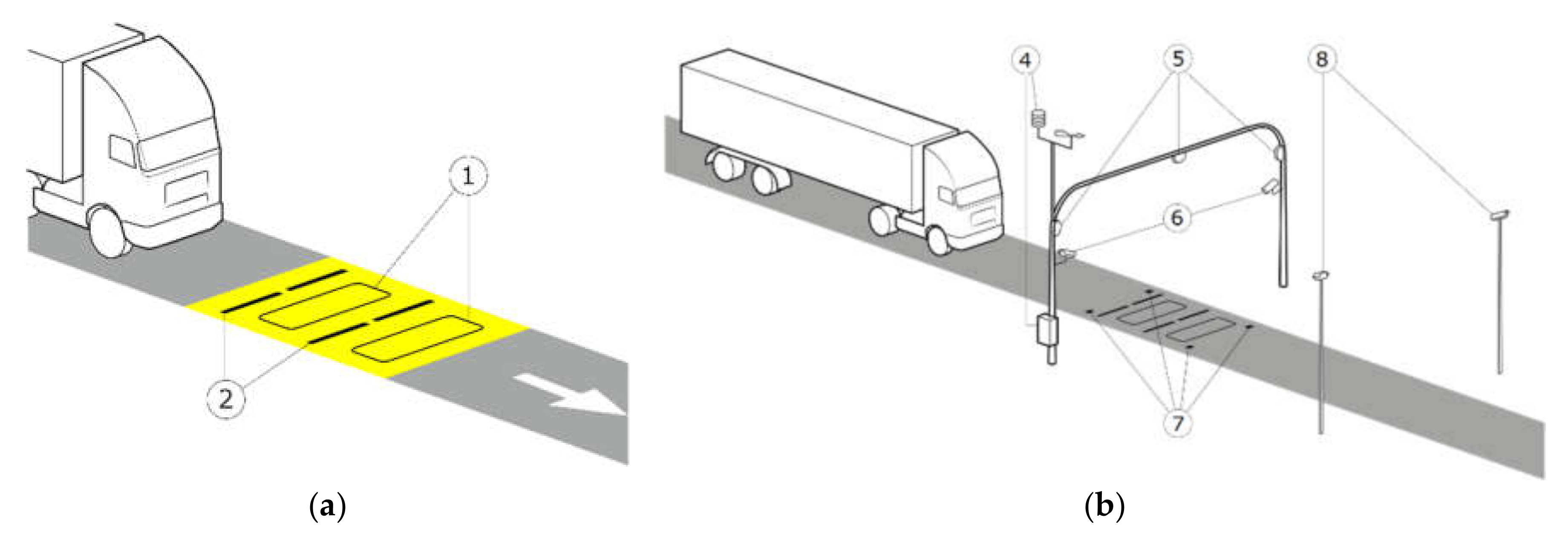 Sensors 21 08046 g001