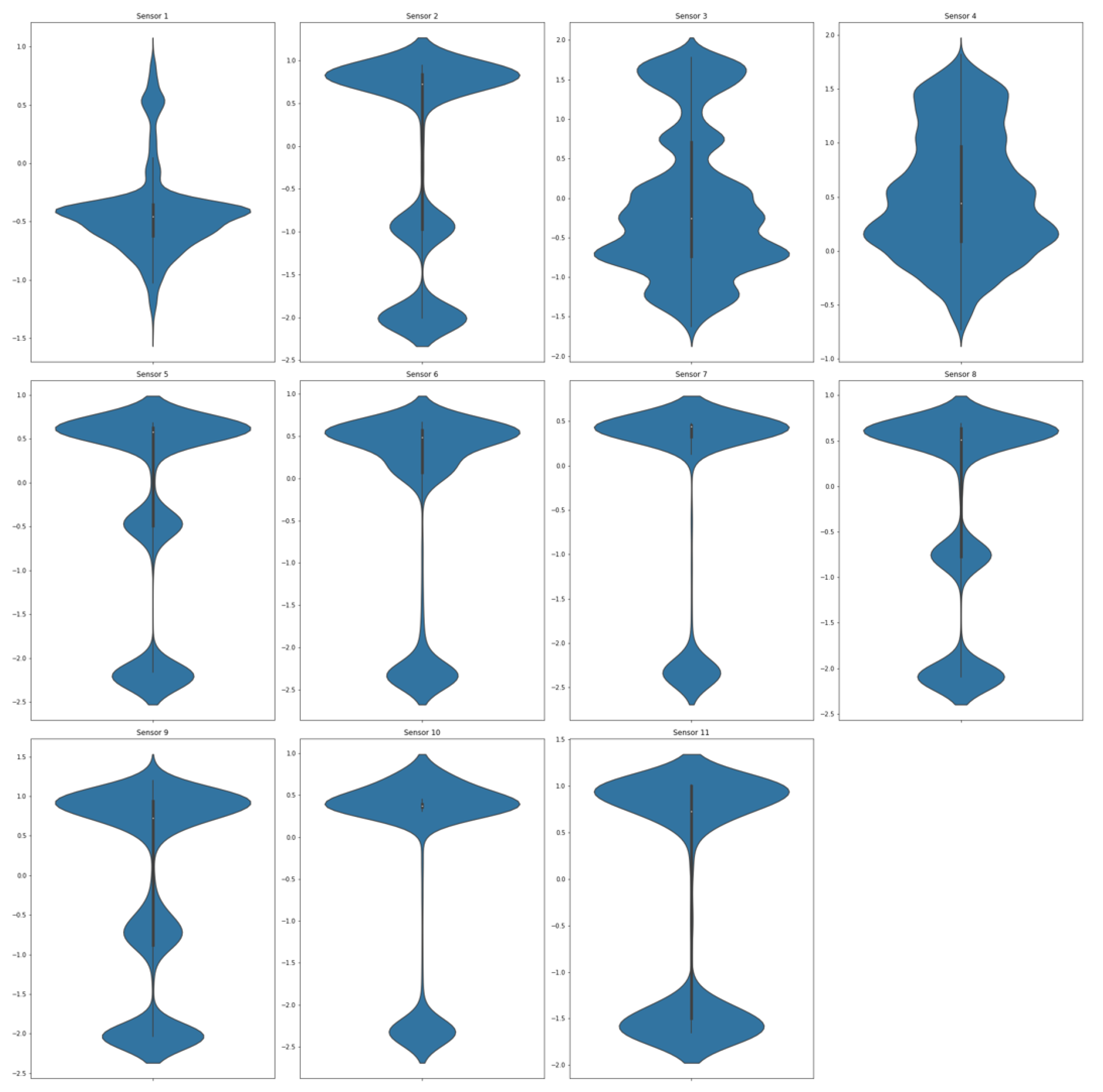 Sensors 21 08047 g004