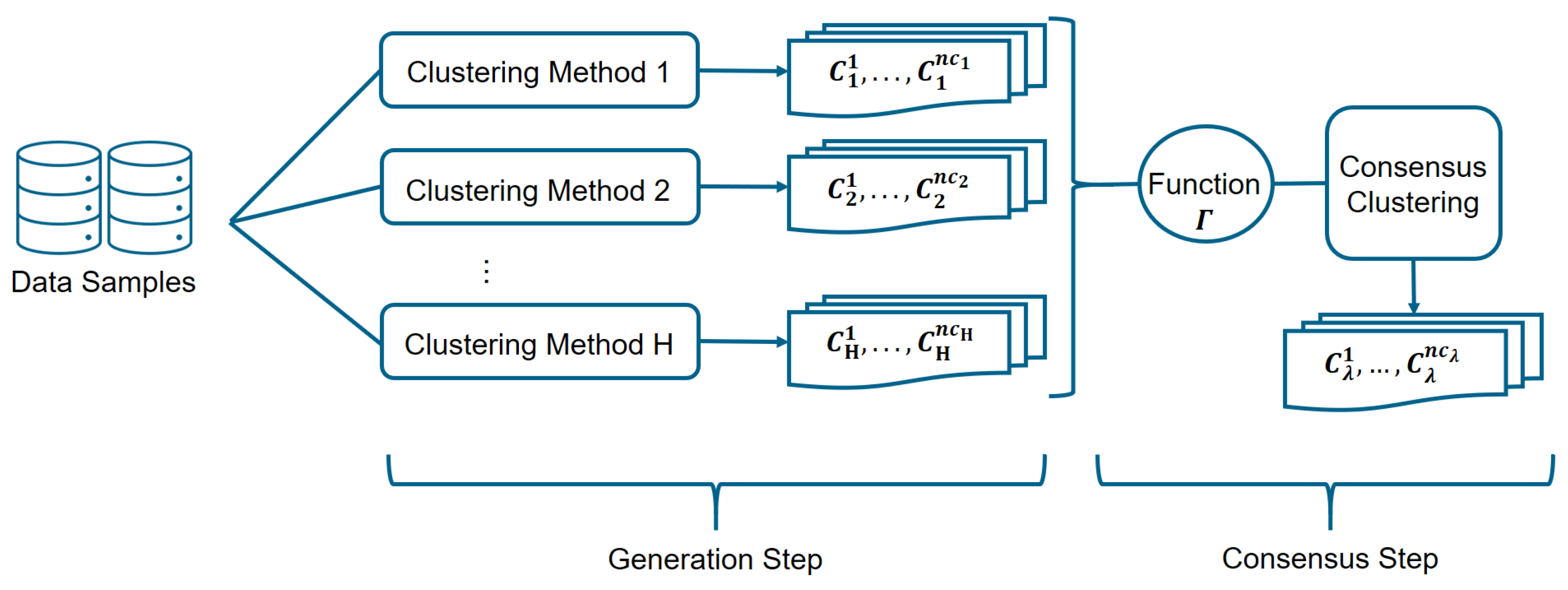 Sensors 21 08047 g005