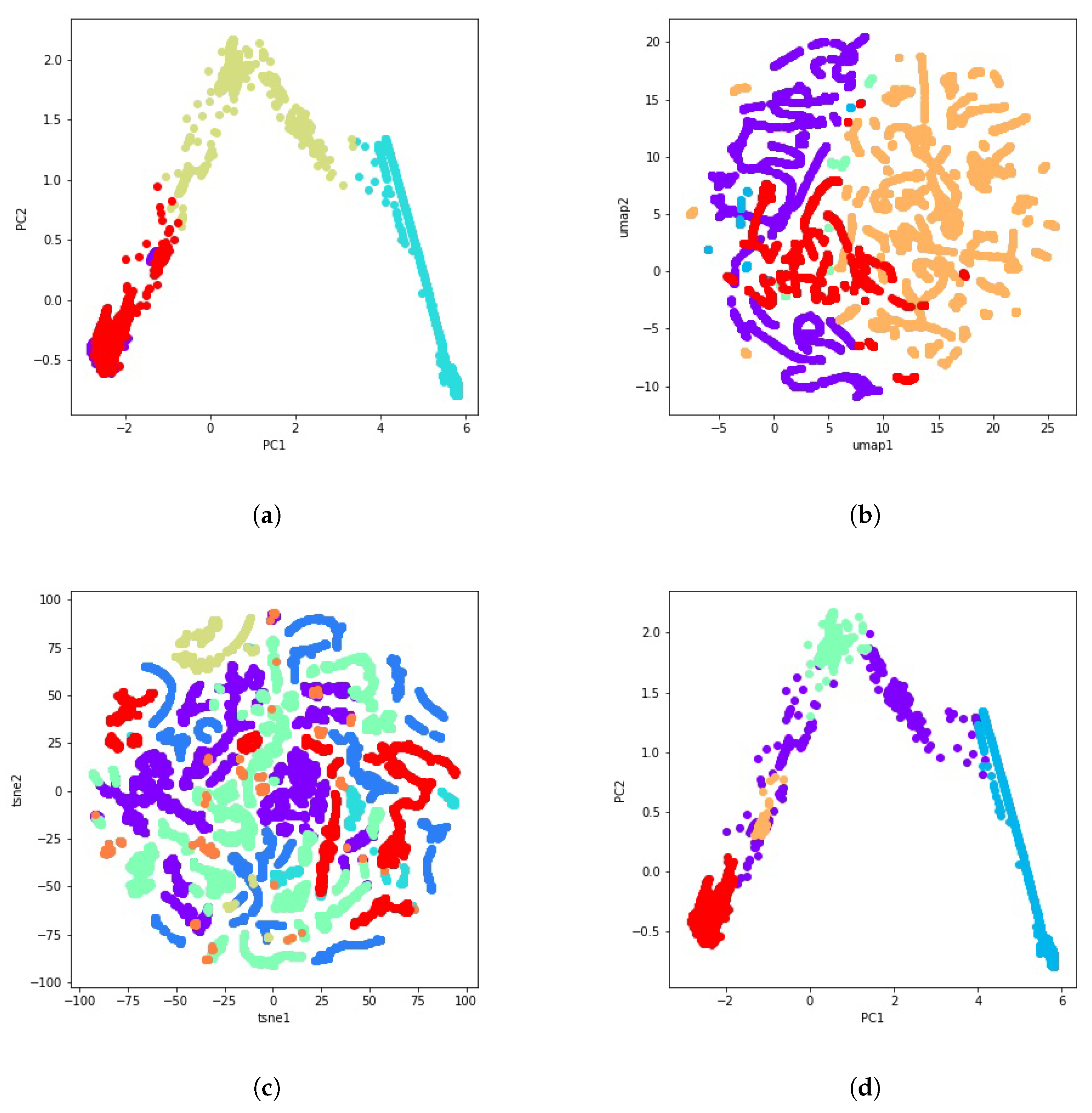 Sensors 21 08047 g006