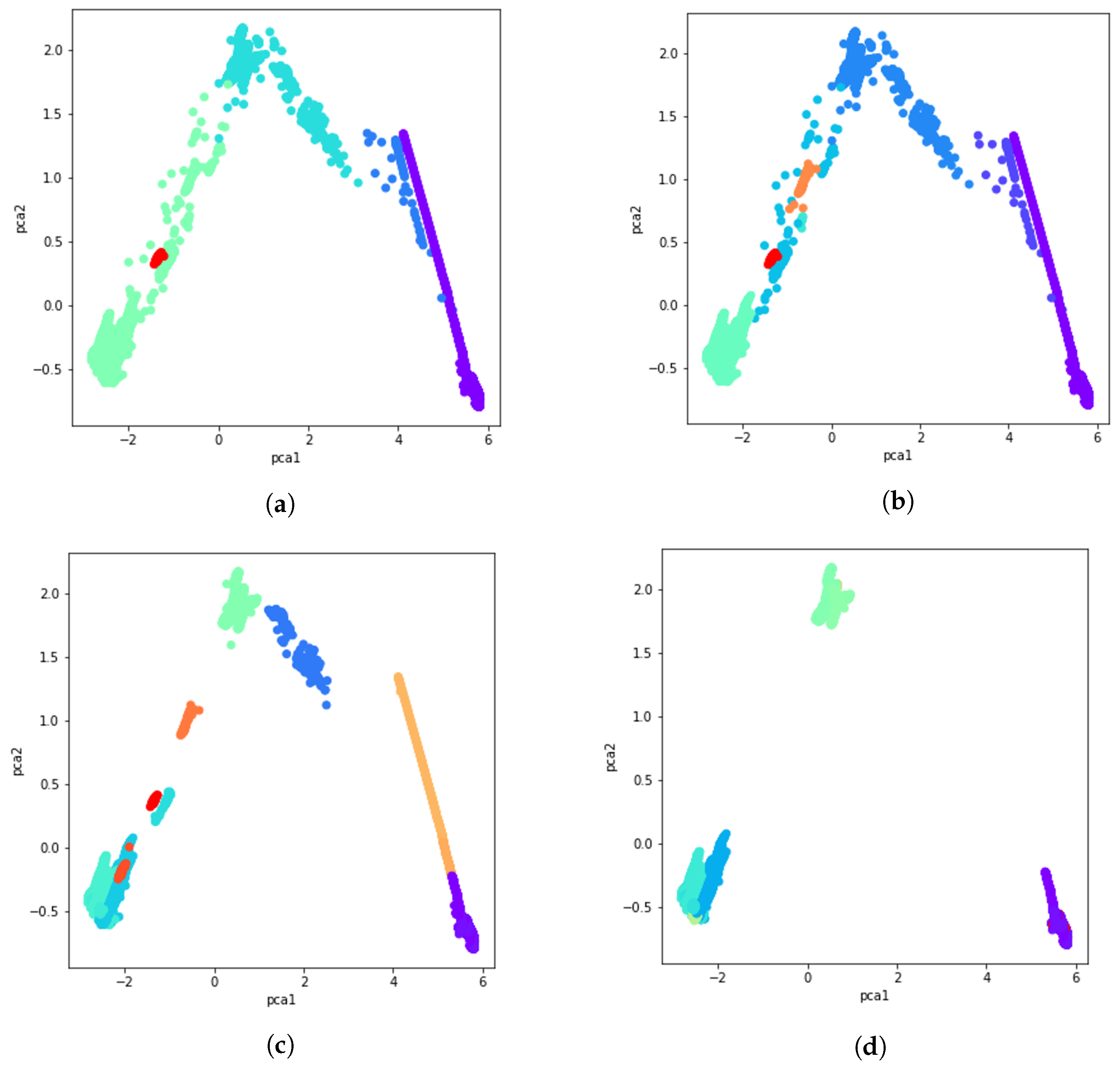 Sensors 21 08047 g013