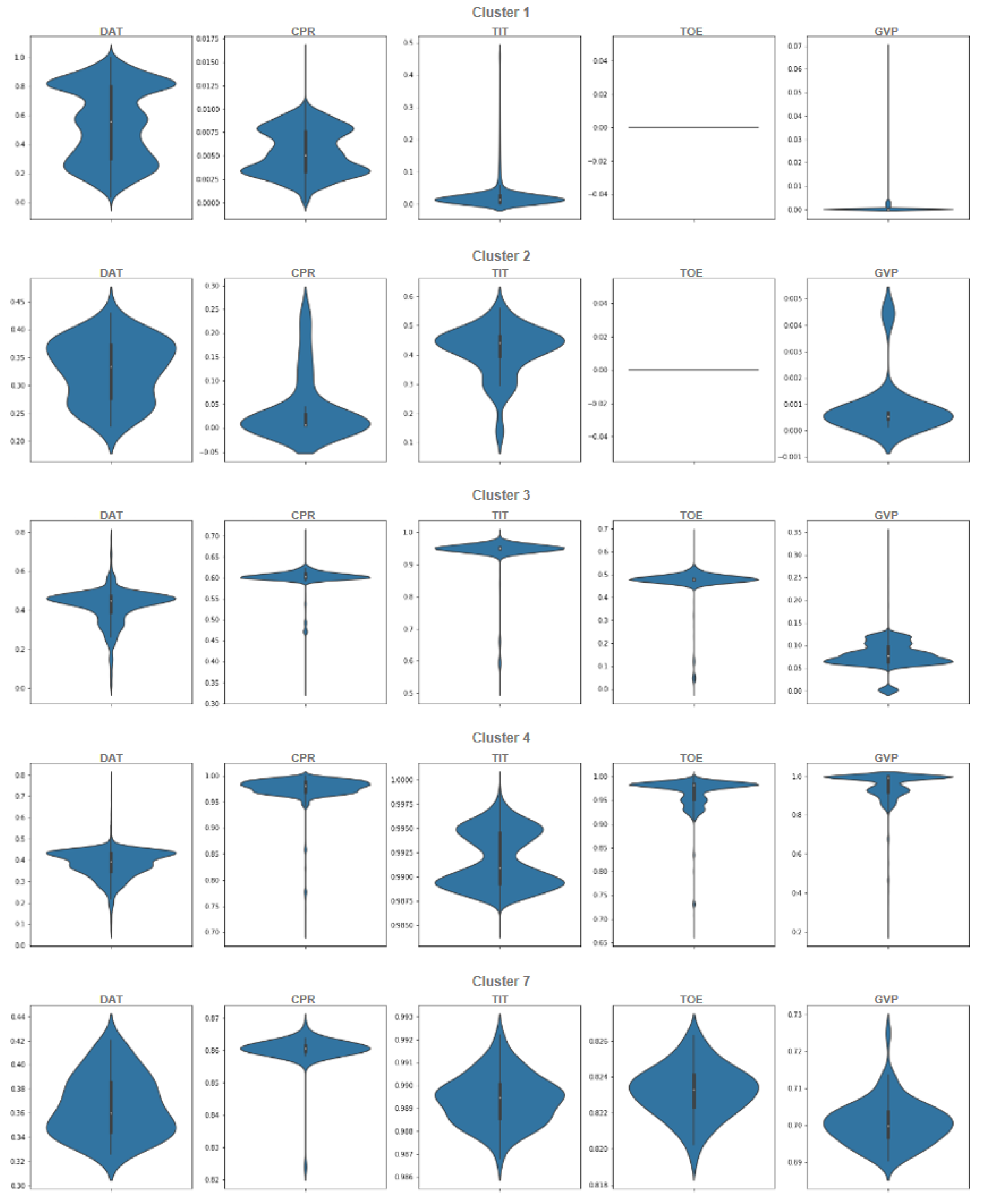 Sensors 21 08047 g014