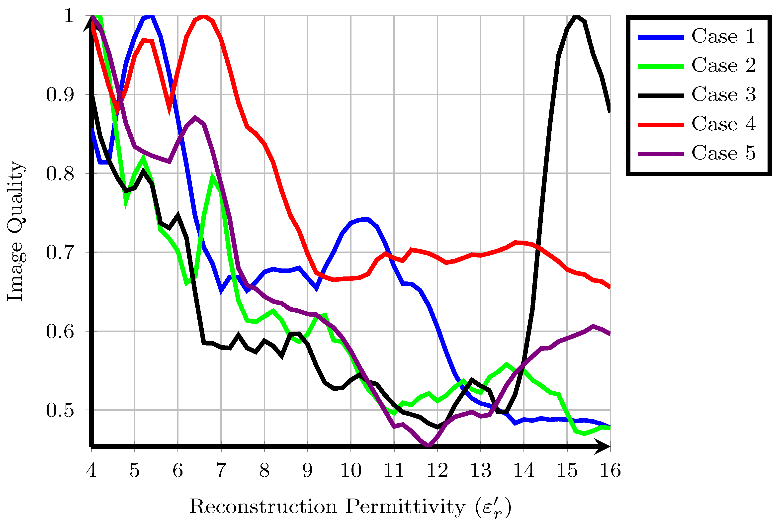 Sensors 21 08048 g001