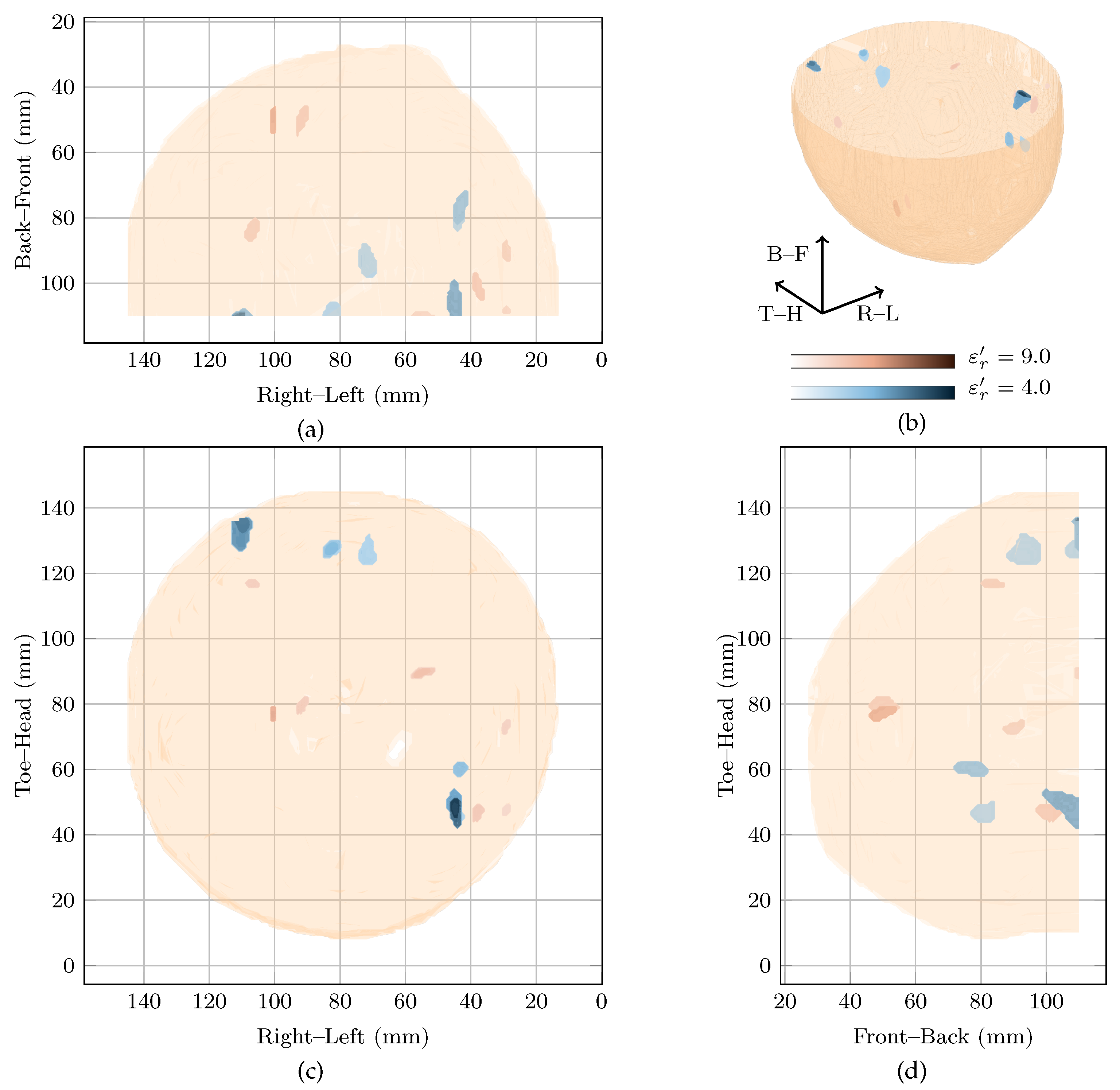 Sensors 21 08048 g004