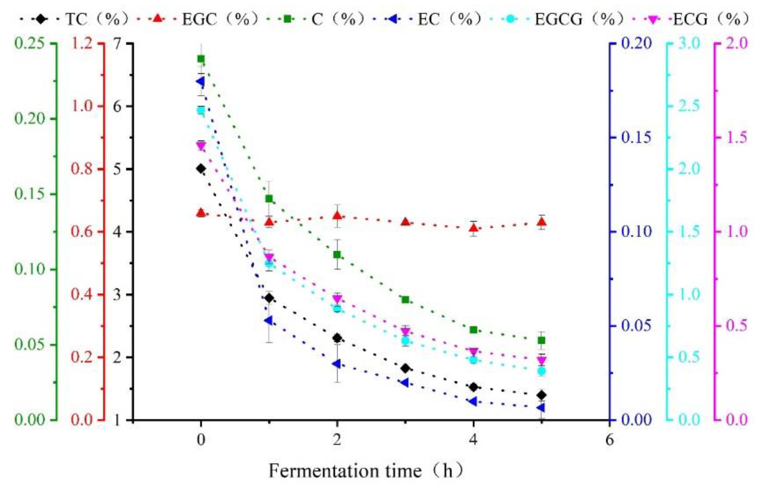 Sensors 21 08051 g002