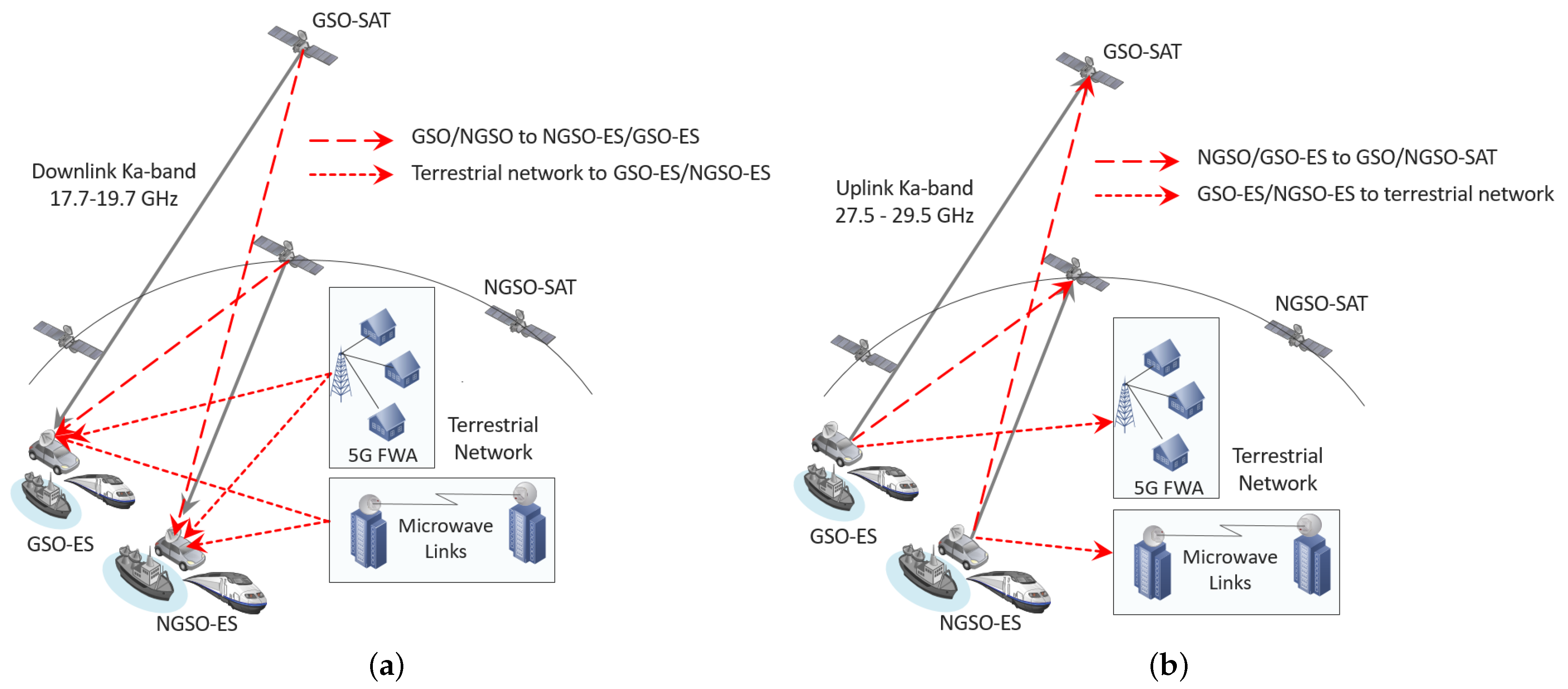 Sensors 21 08052 g001