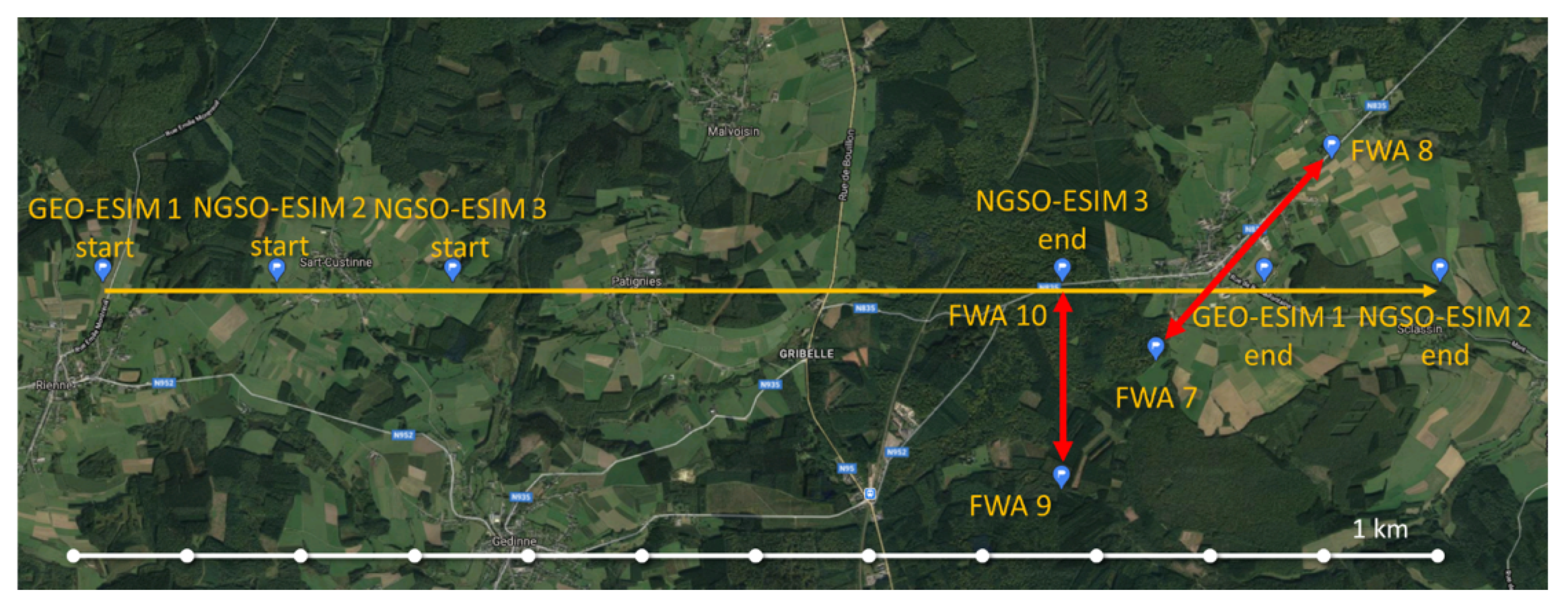 Sensors 21 08052 g004
