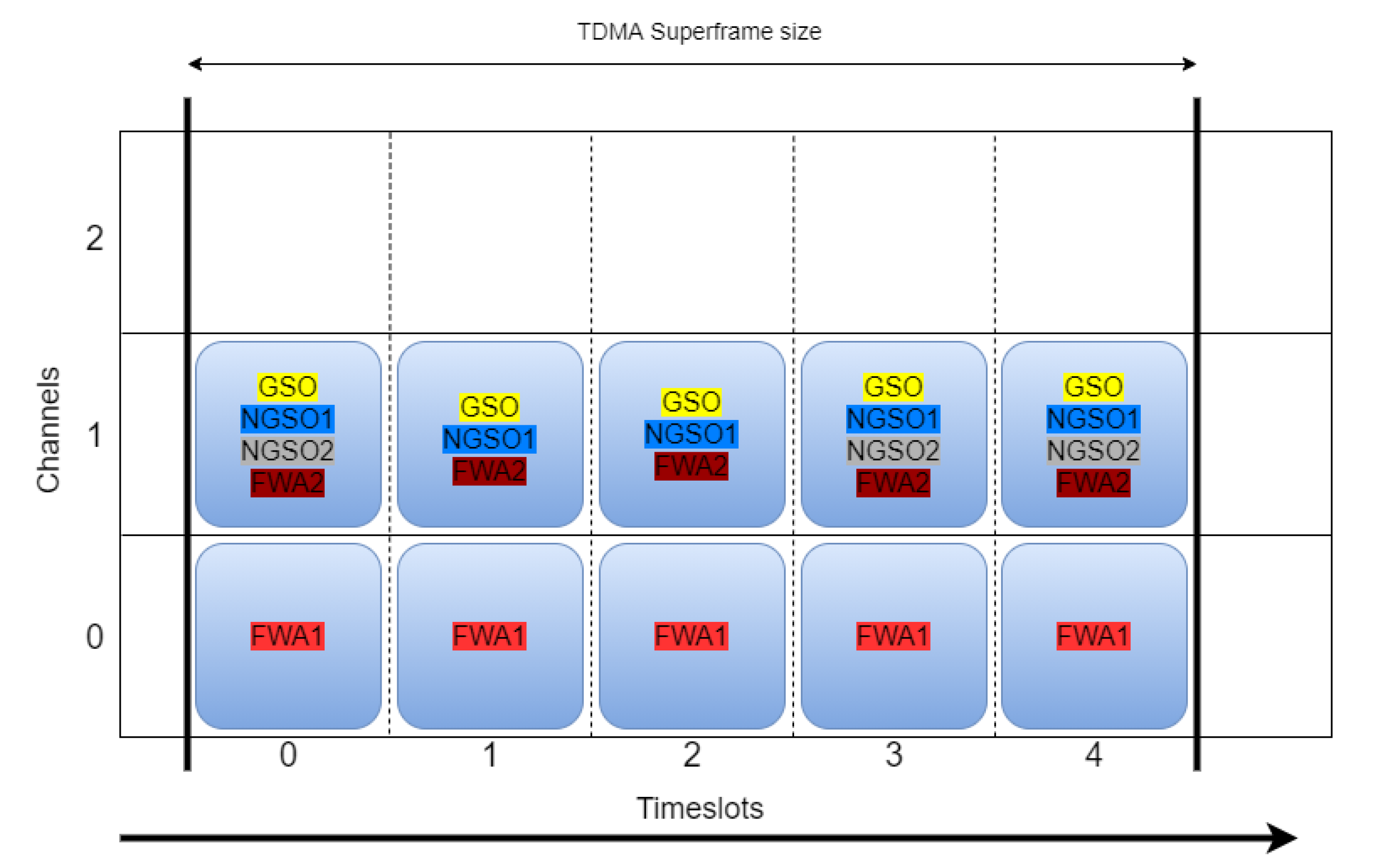 Sensors 21 08052 g005