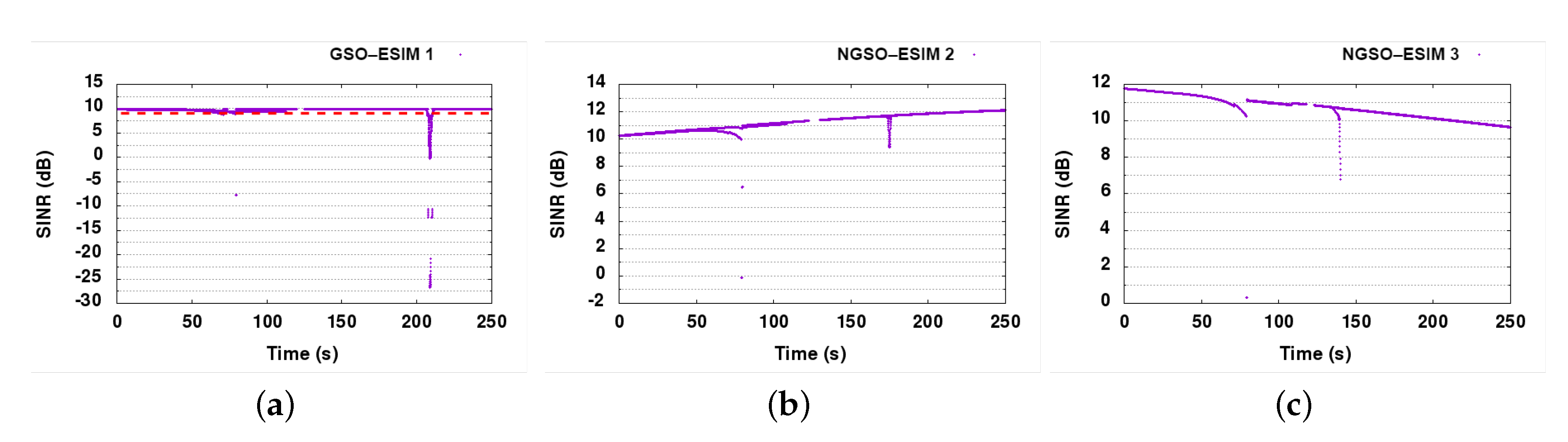 Sensors 21 08052 g008