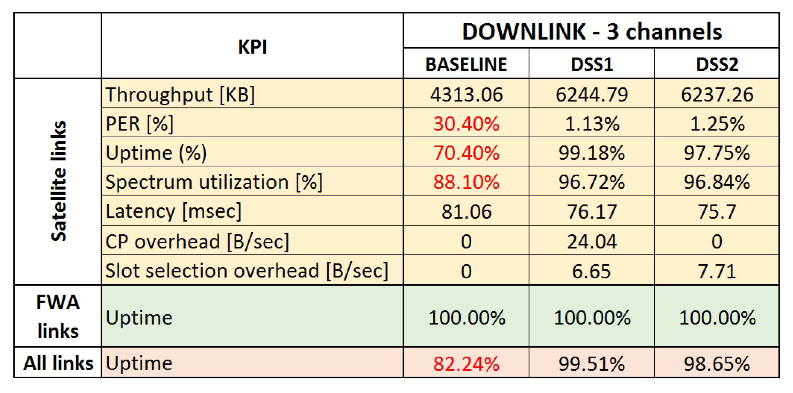 Sensors 21 08052 g009
