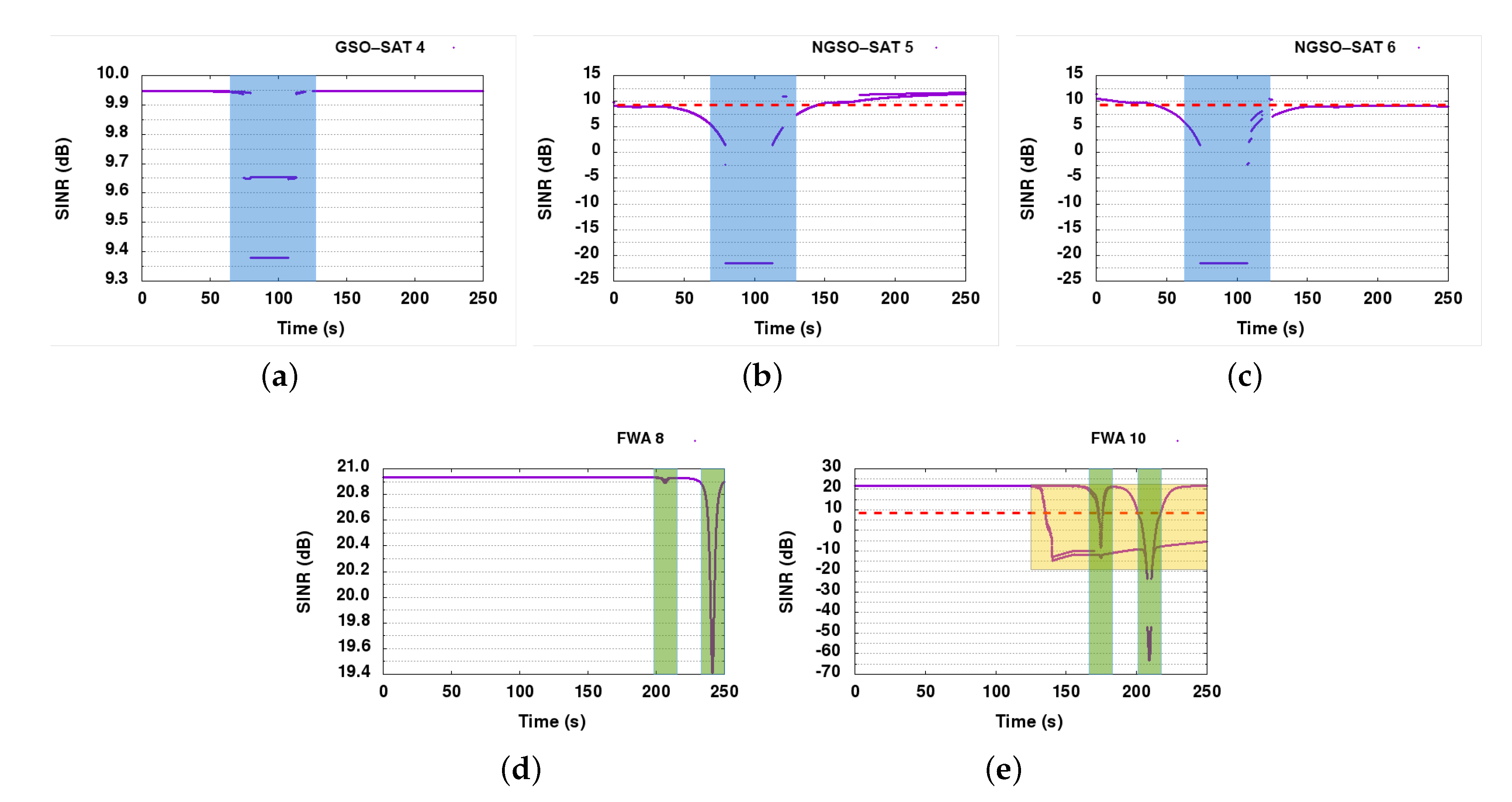 Sensors 21 08052 g010