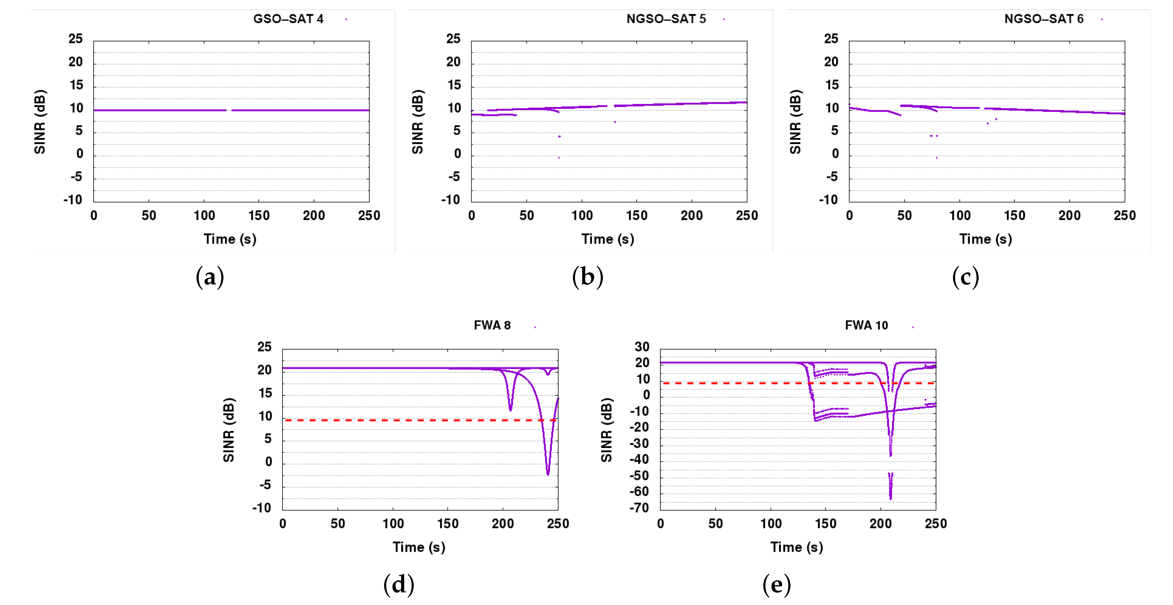 Sensors 21 08052 g011