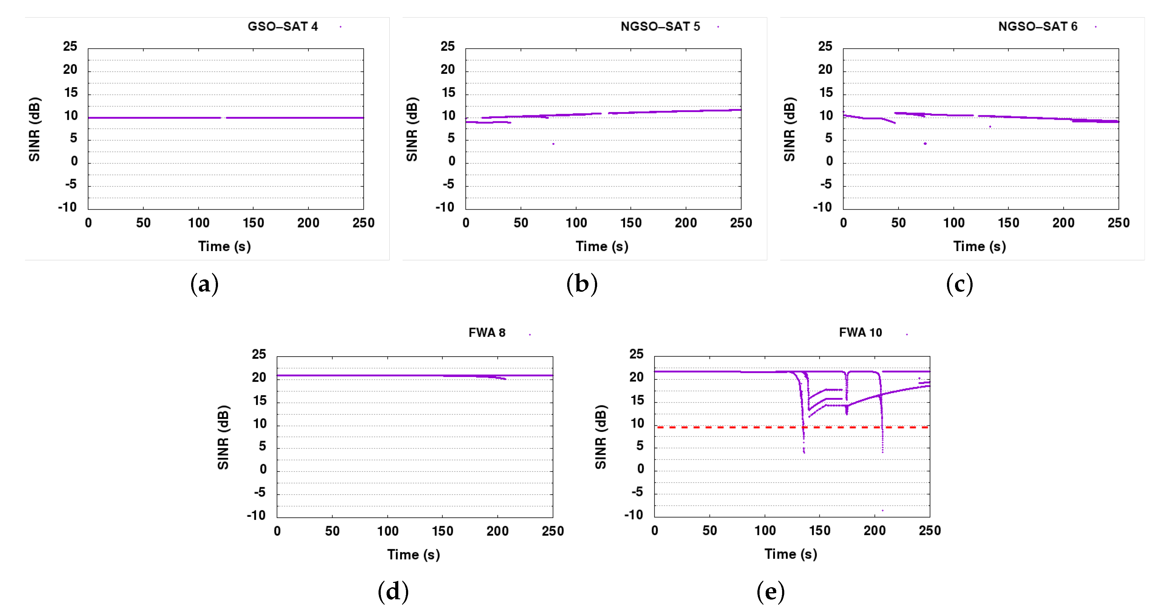 Sensors 21 08052 g012