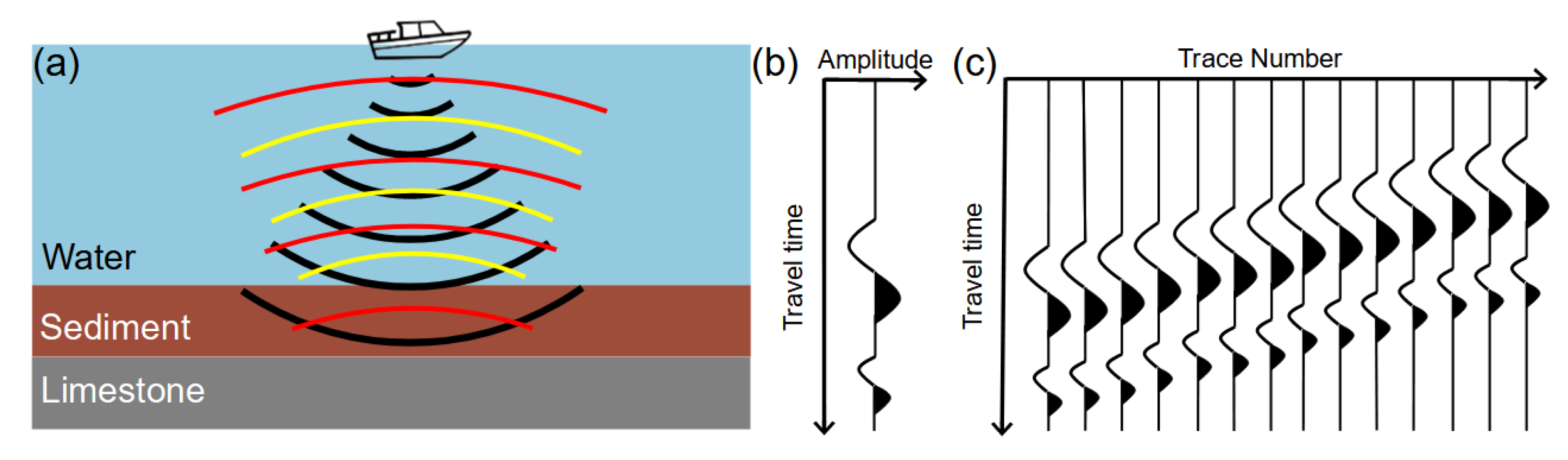 Sensors 21 08053 g003