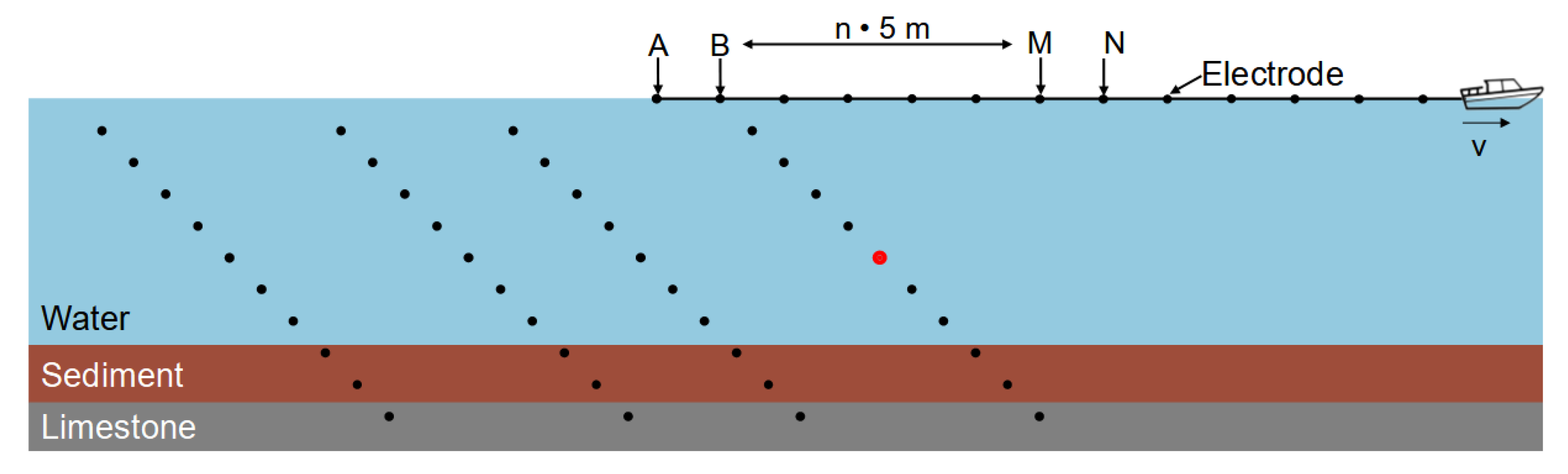 Sensors 21 08053 g005