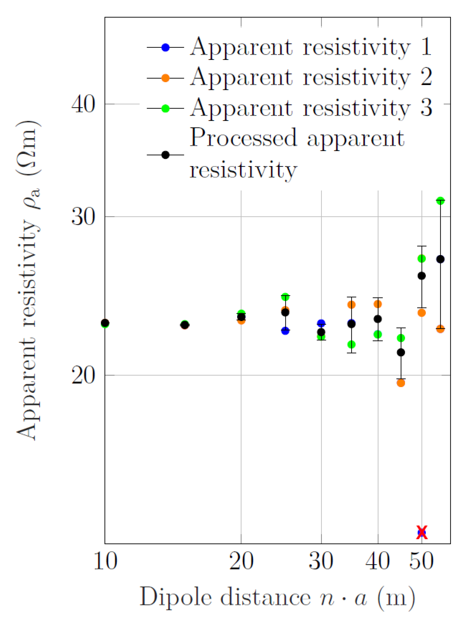 Sensors 21 08053 g006