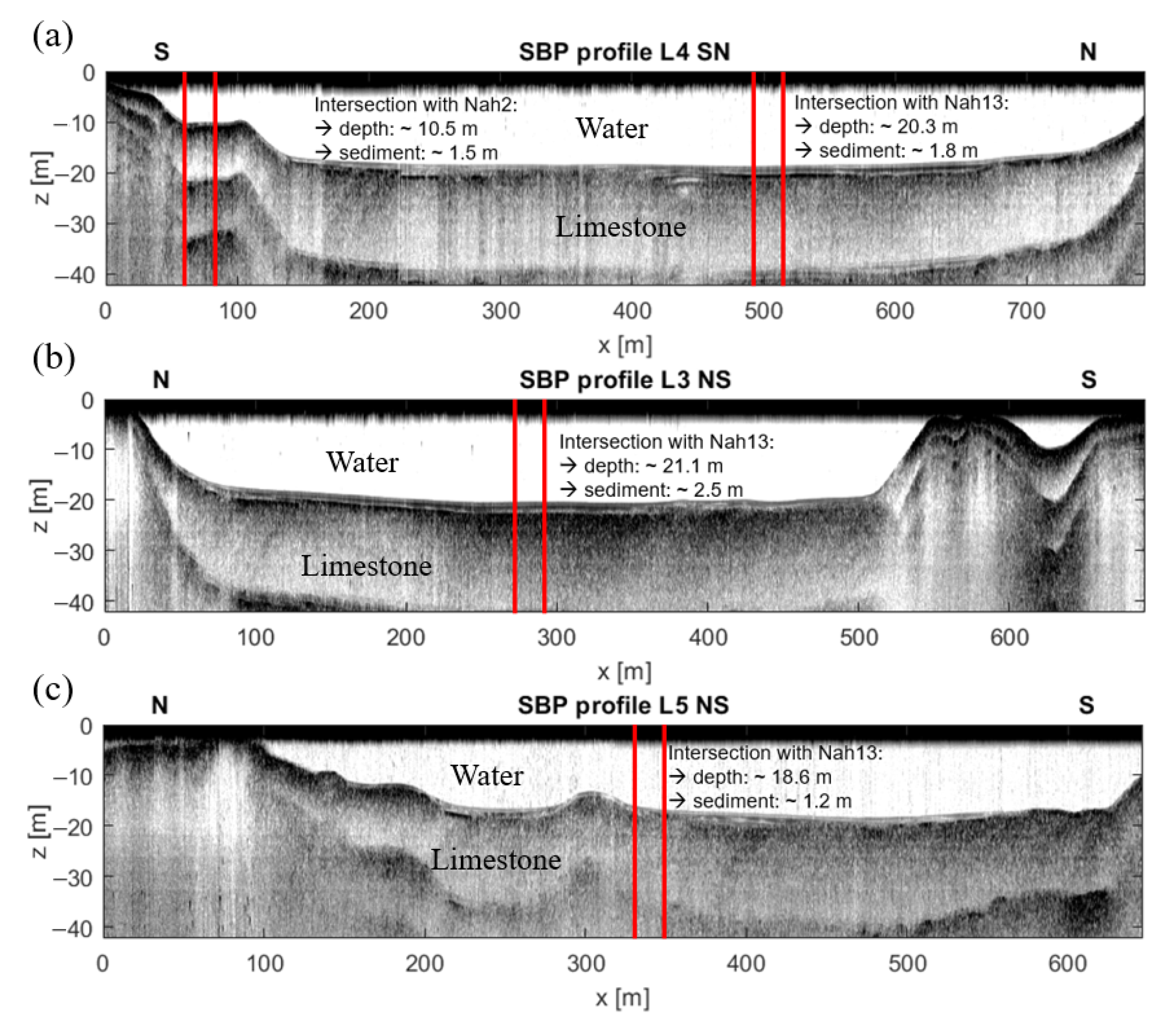 Sensors 21 08053 g008