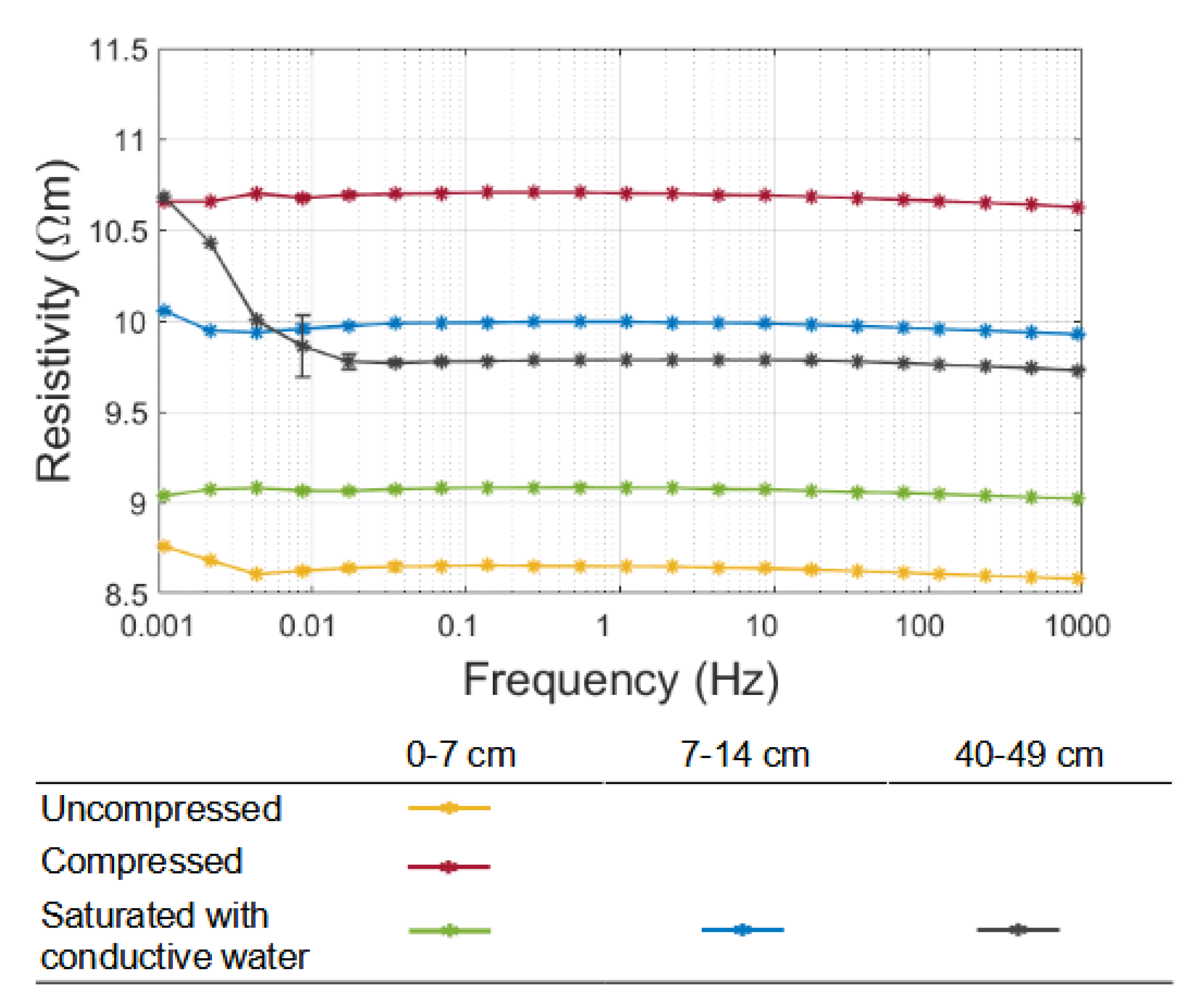 Sensors 21 08053 g009