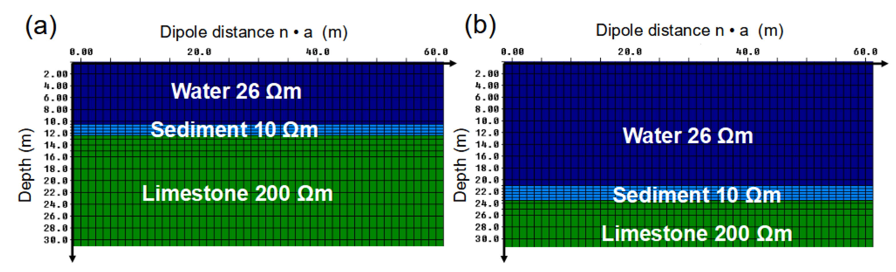 Sensors 21 08053 g010