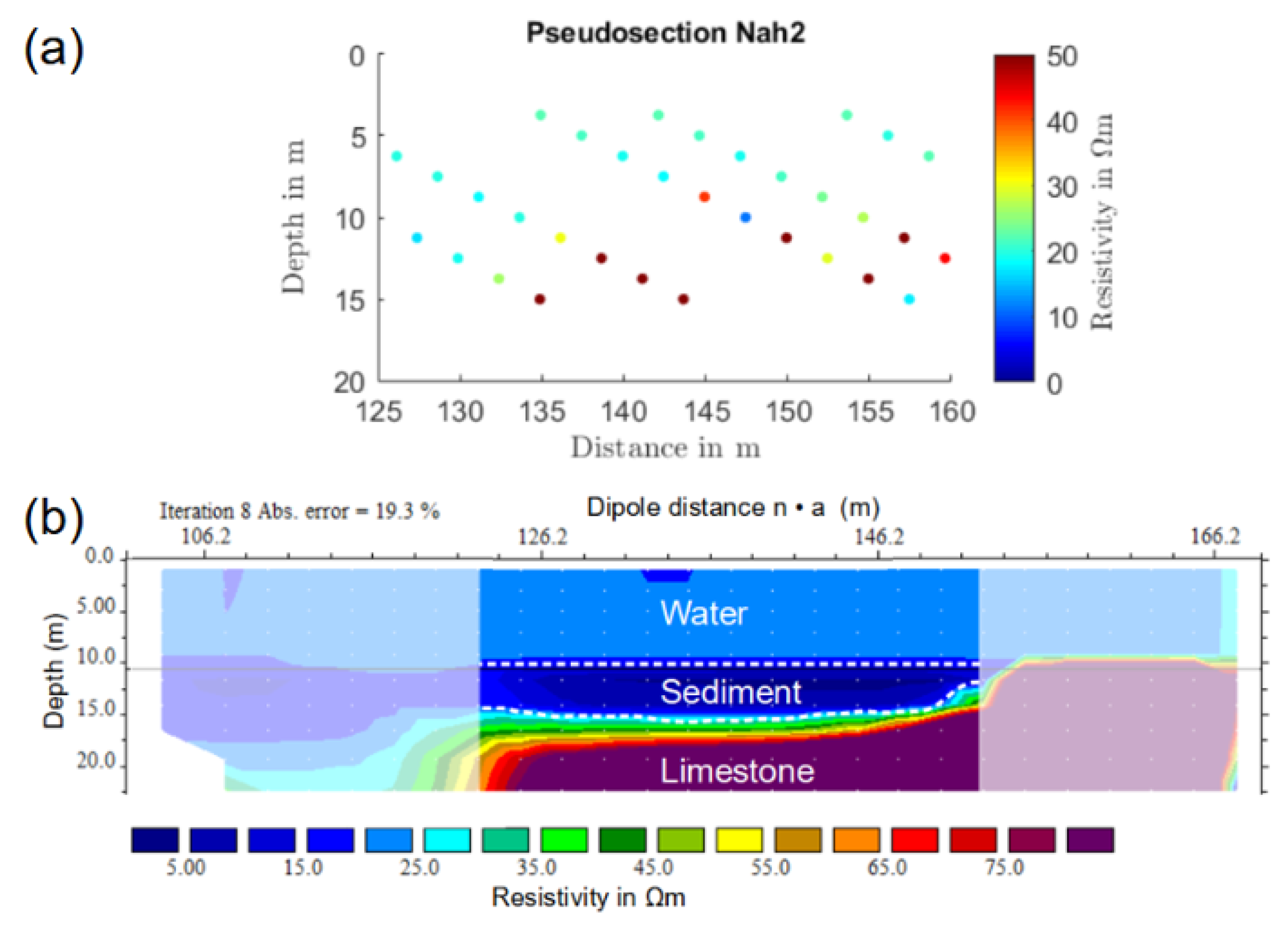 Sensors 21 08053 g017