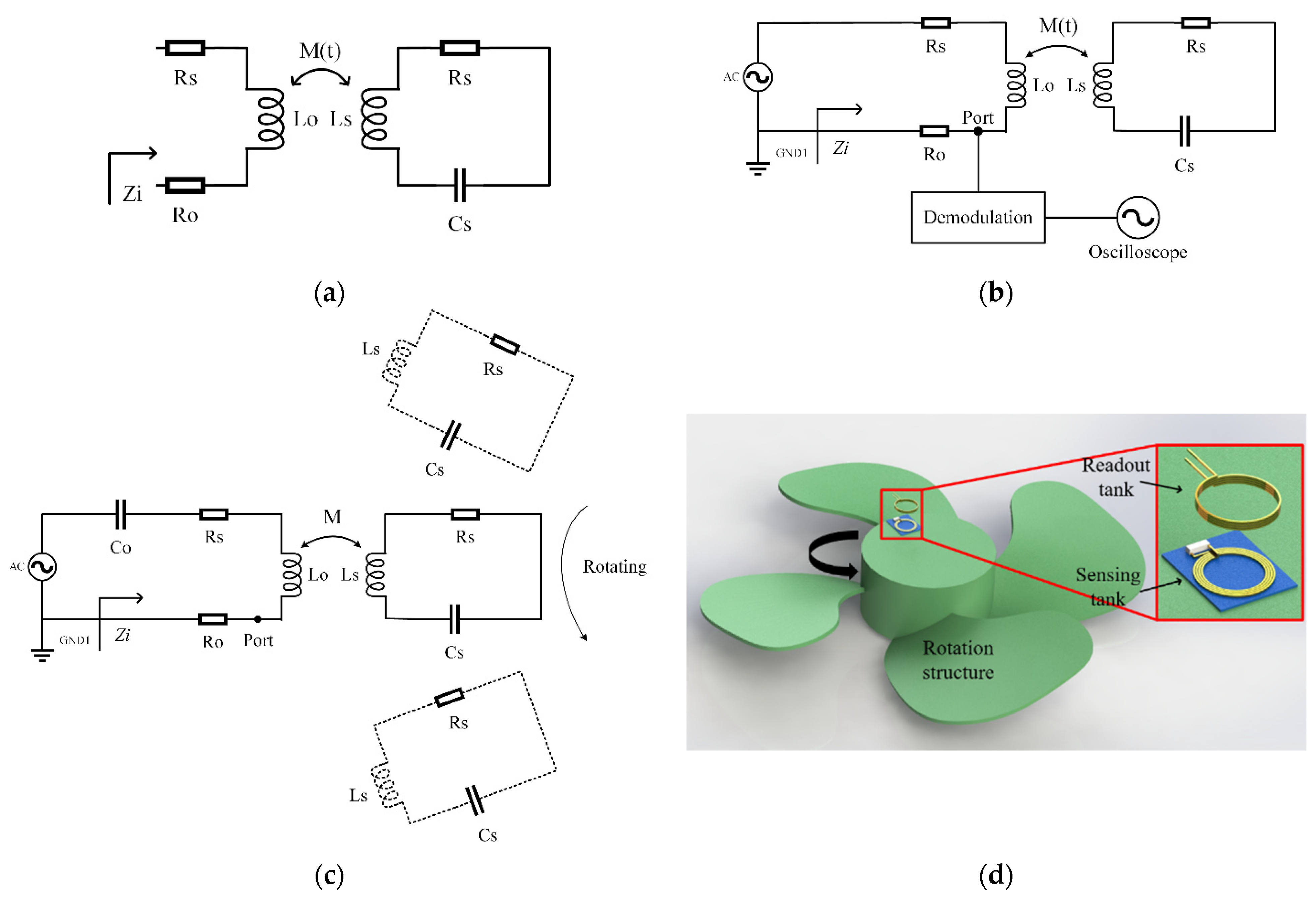 Sensors 21 08055 g001